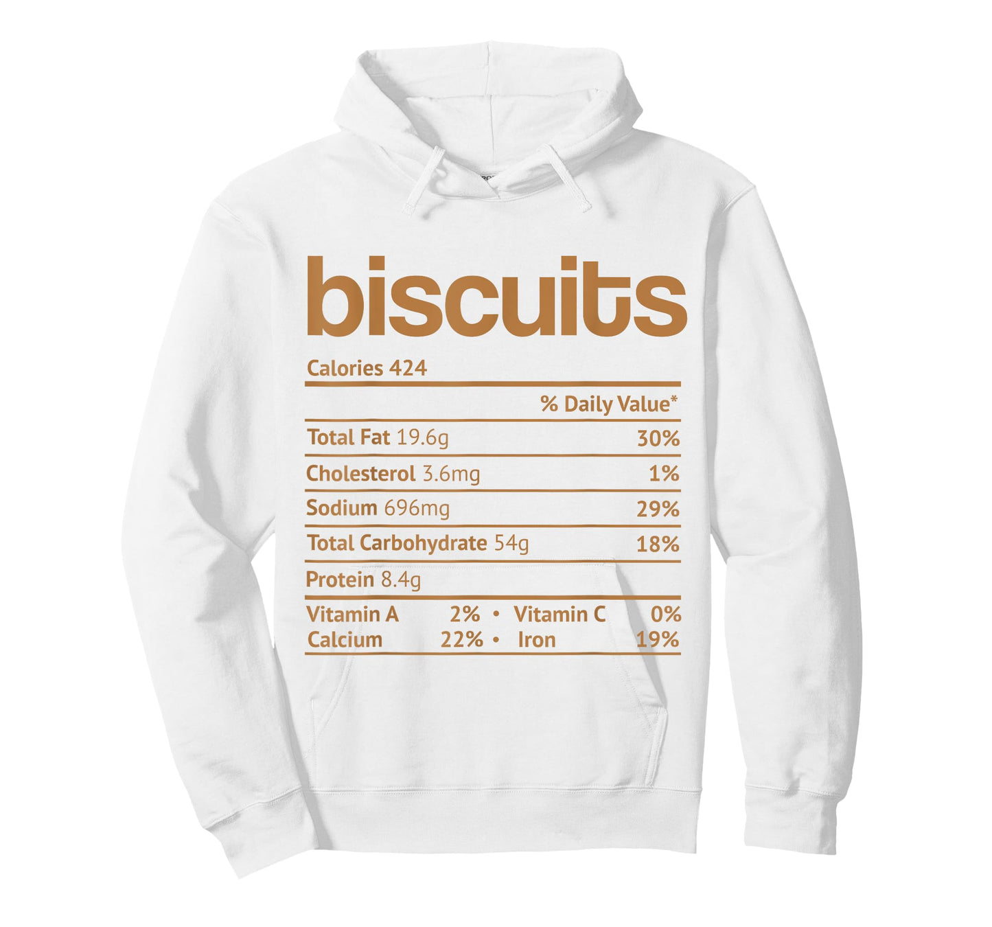 Biscuits Nutrition Facts Funny Thanksgiving Christmas Food T-Shirt