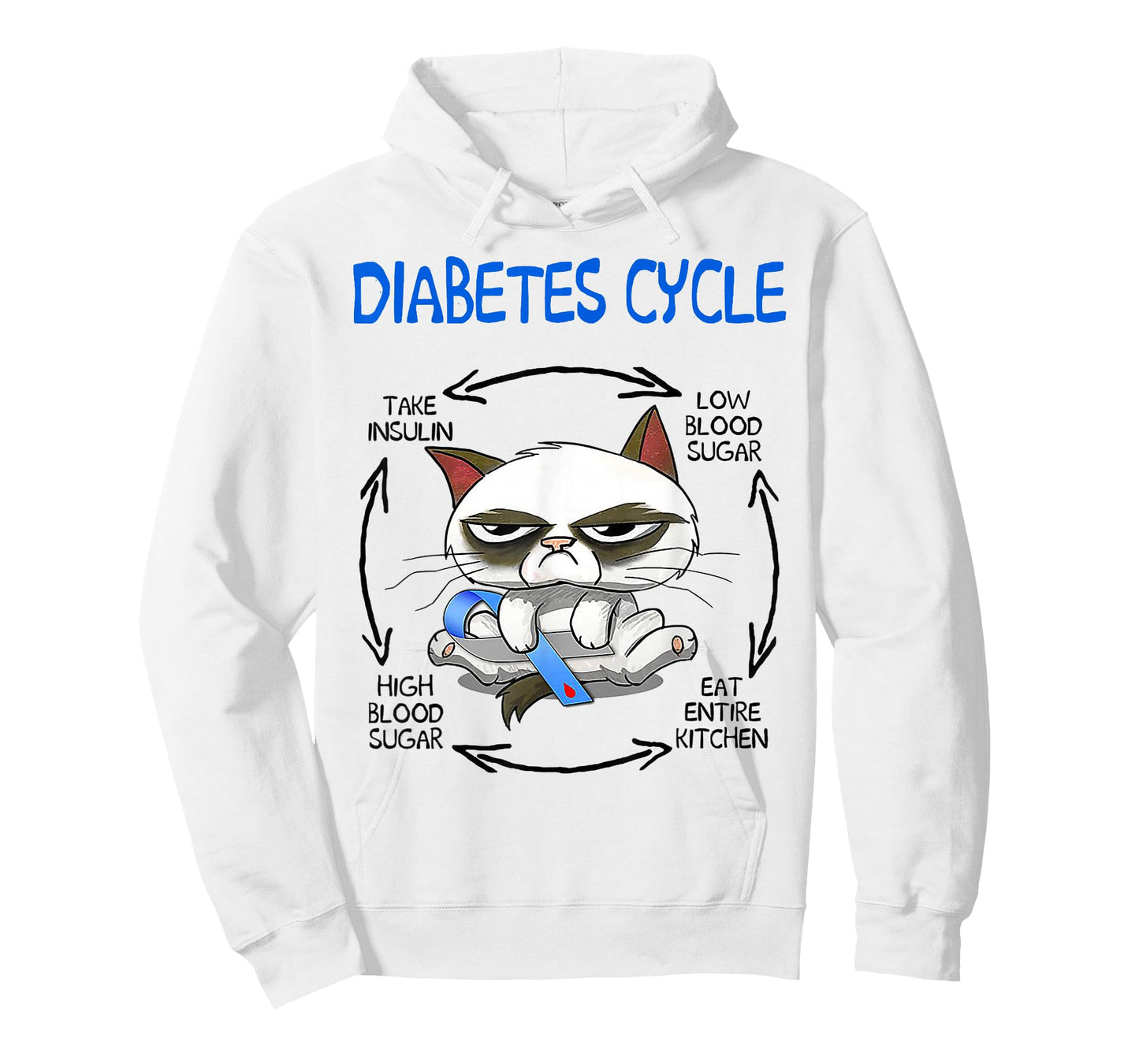 Cat Diabetes Cycle T-Shirt