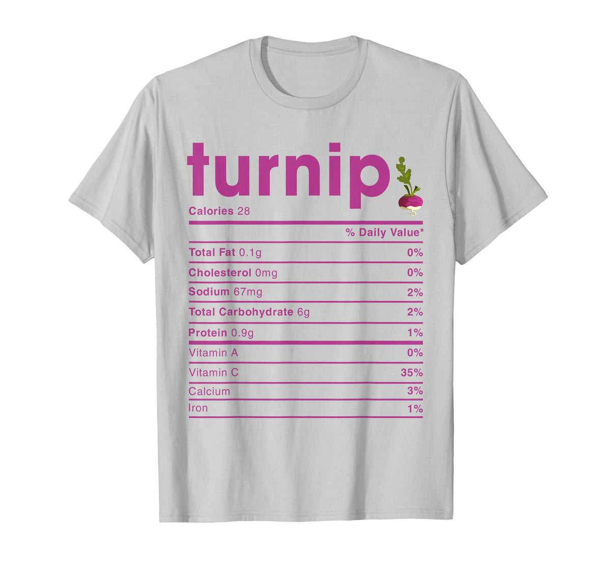 Turnip Nutrition Facts T-Shirt