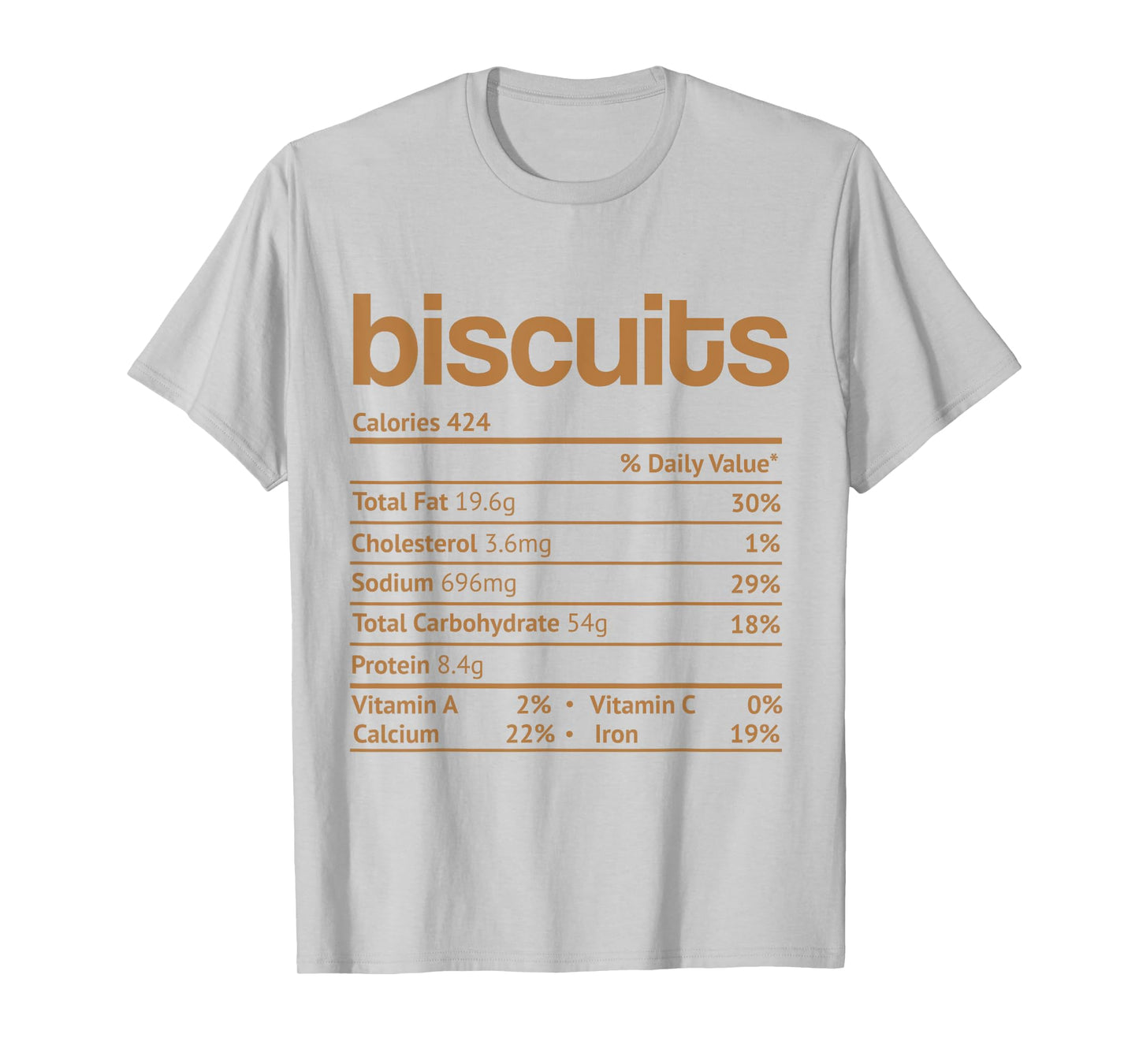 Biscuits Nutrition Facts Funny Thanksgiving Christmas Food T-Shirt