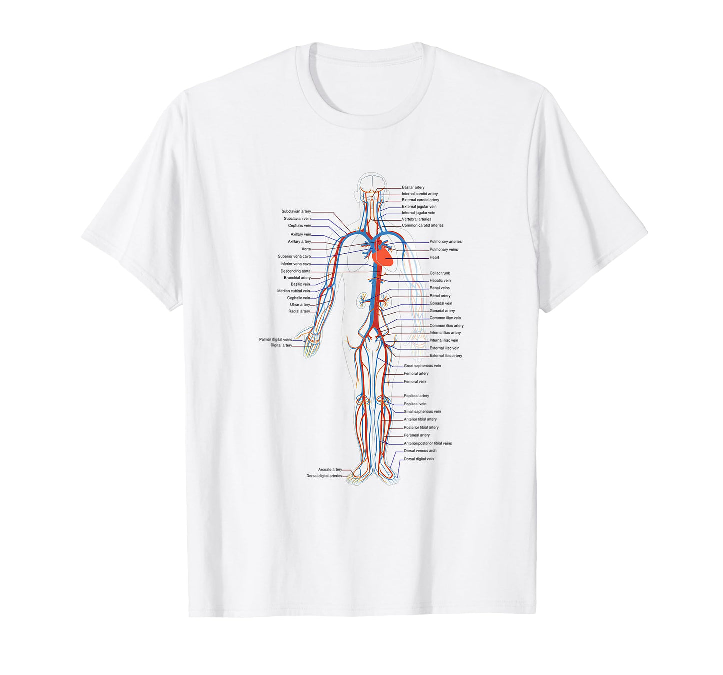 Circulatory System Anatomy Chart Arteries Veins T-Shirt