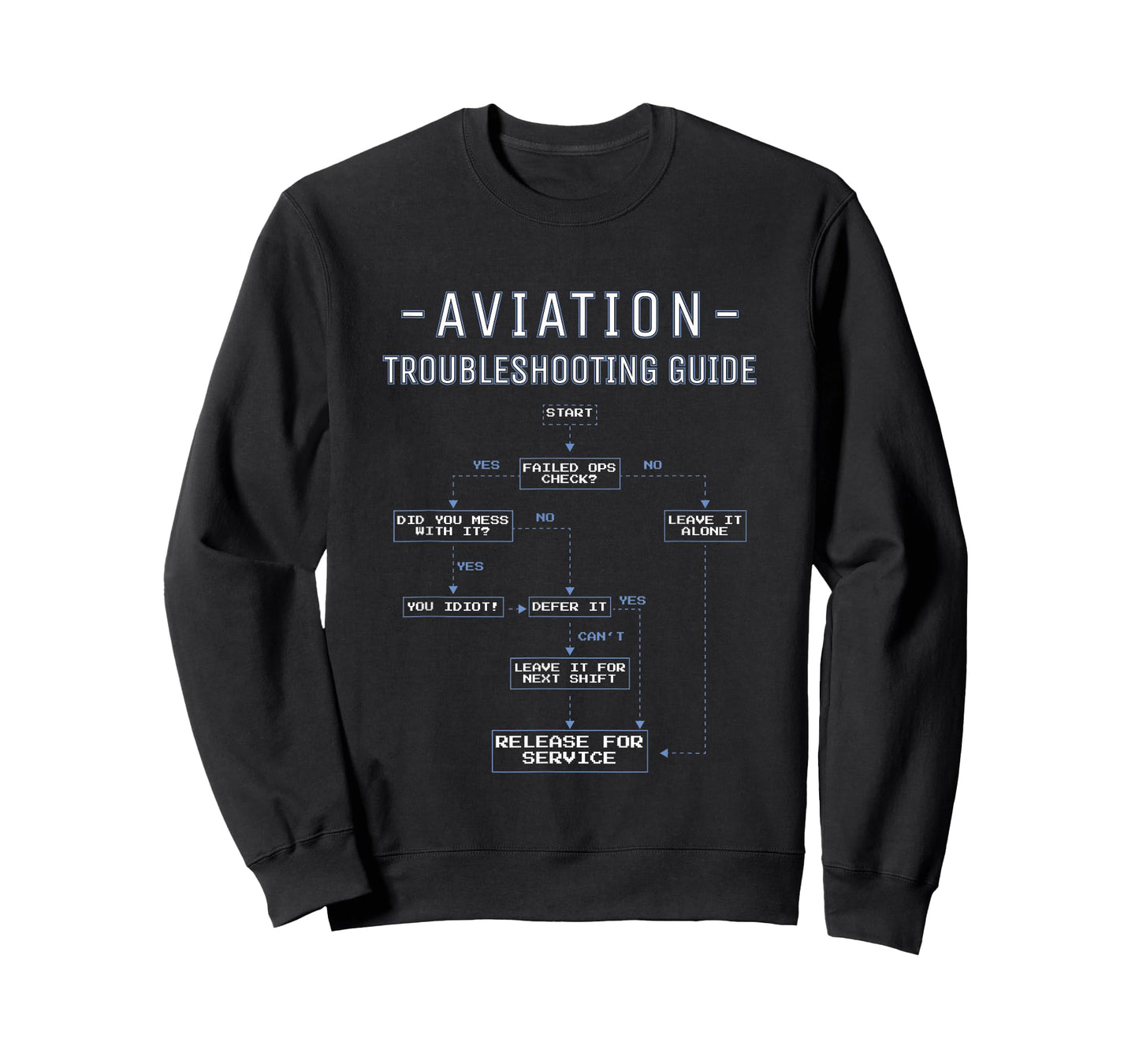 Aviation Troubleshooting Guide - Funny Air Mechanics T-Shirt