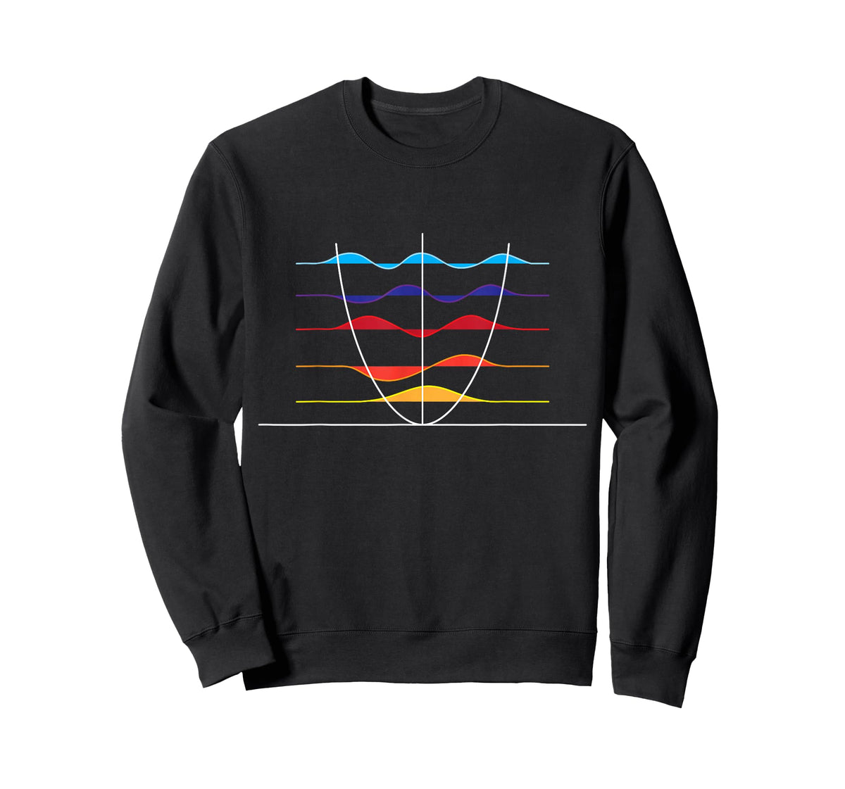 Physics Wave Overlay - Waves Astrophysics Physics T-Shirt