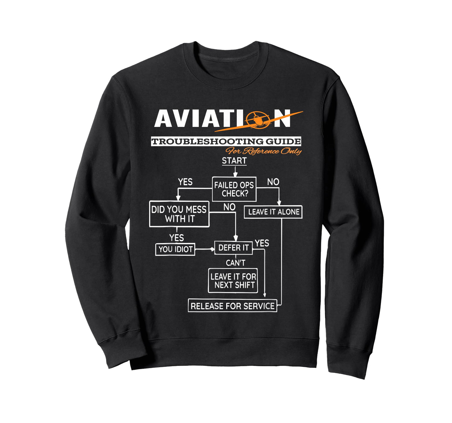 Airplane Pilot T-Shirt Funny Pilot Troubleshooting Guide Tee T-Shirt