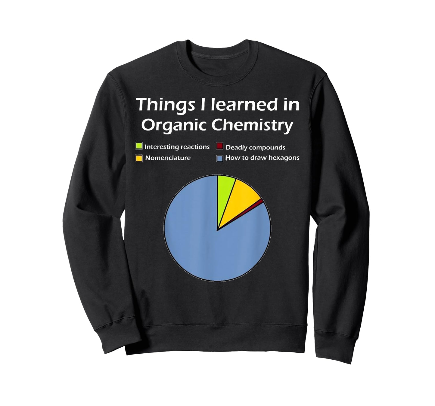 Funny Organic Chemistry Pun T Shirt for Women Men Chemist T-Shirt