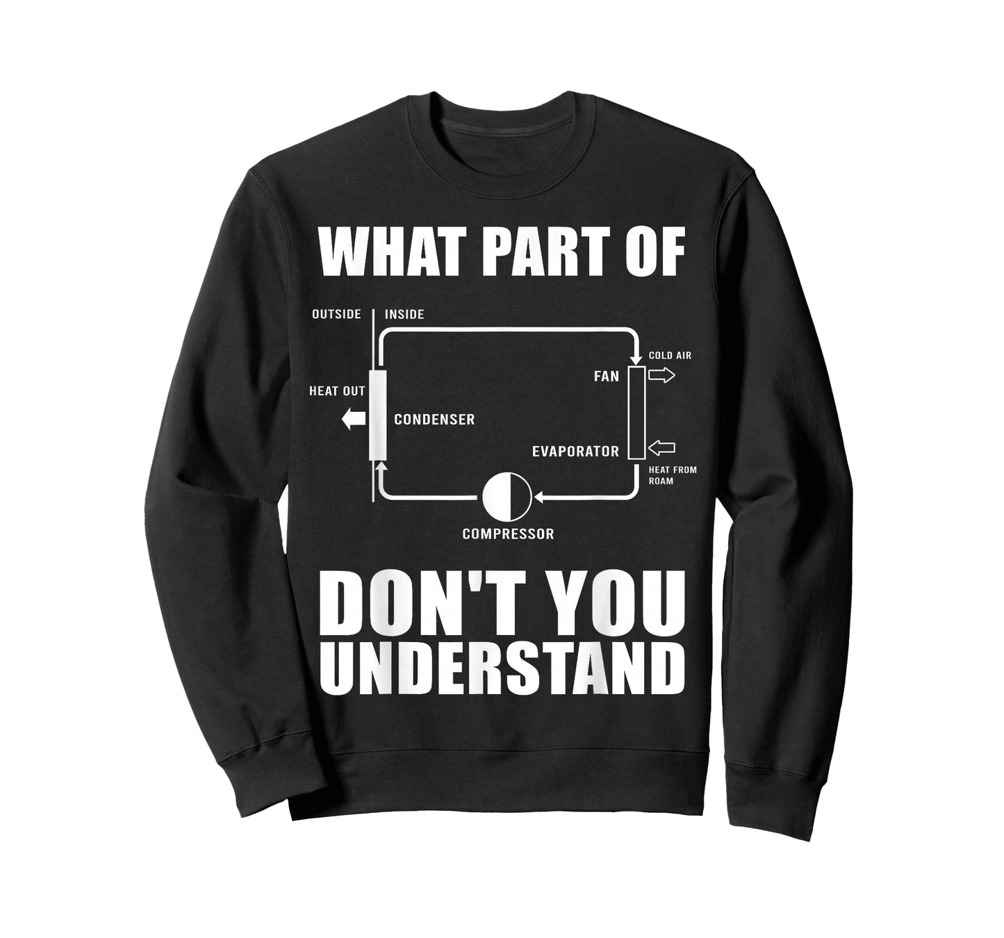 Cool HVAC Design For Men Women Air Conditioning Ventilation T-Shirt