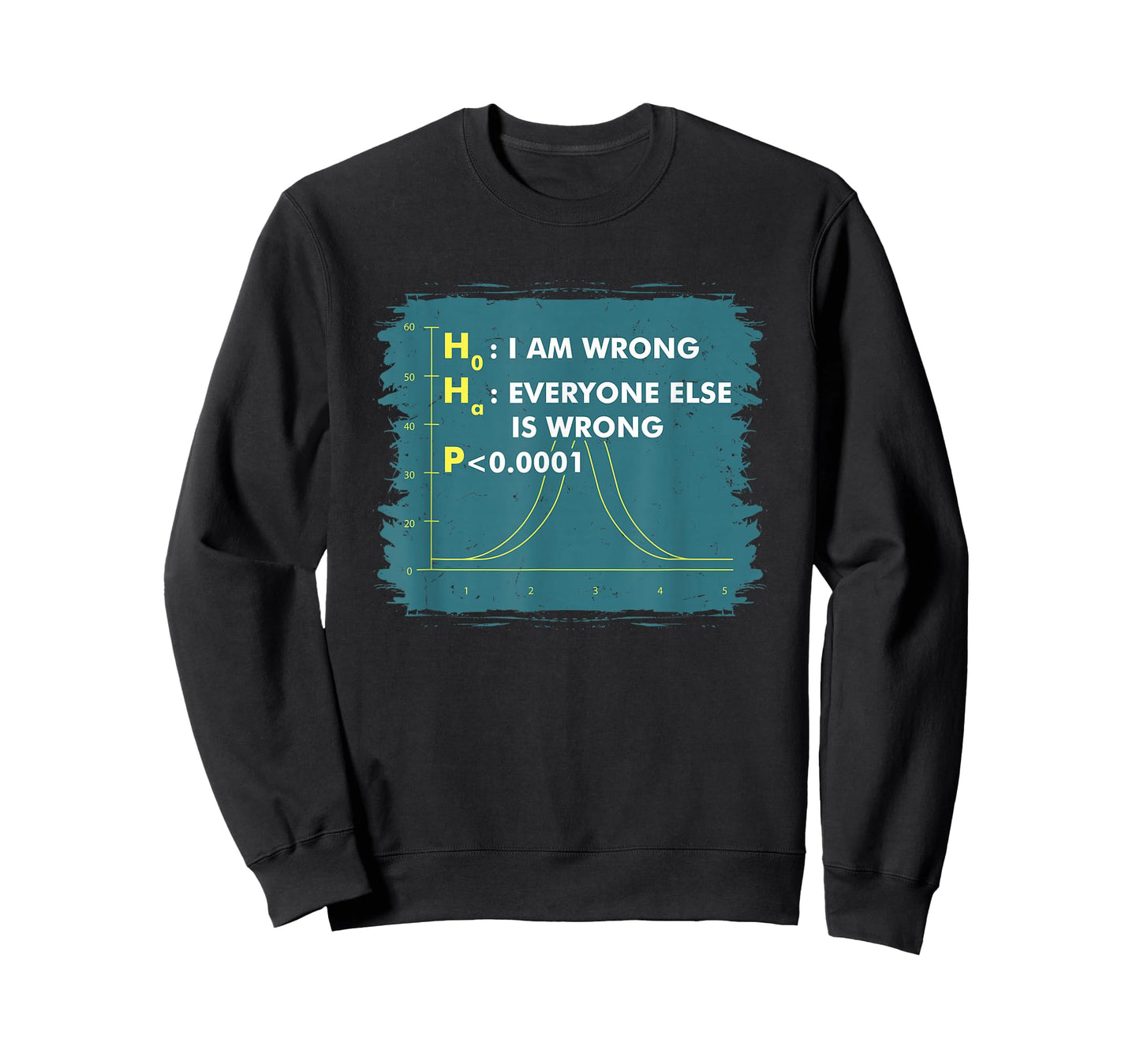 Funny Statistics T-Shirts I Math Geek I Im Wrong Stats Gift T-Shirt