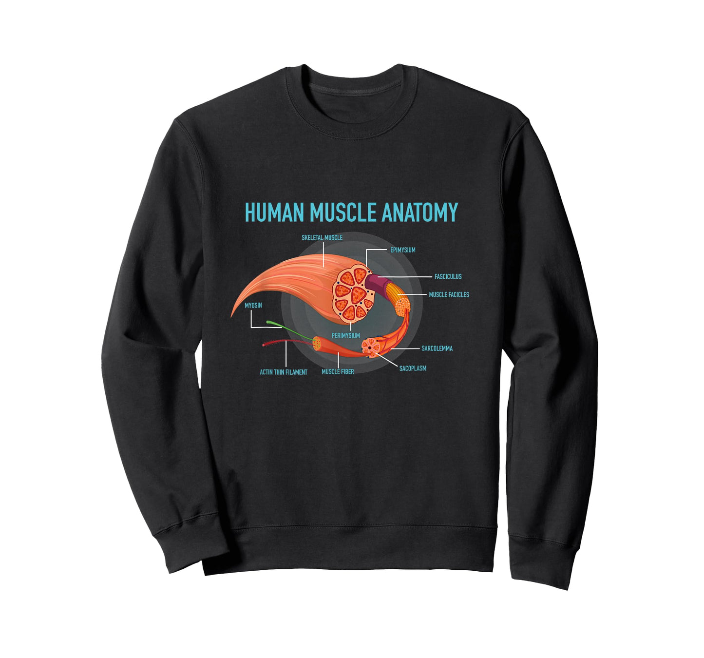 Anatomy of Human Muscle for Medic T-Shirt