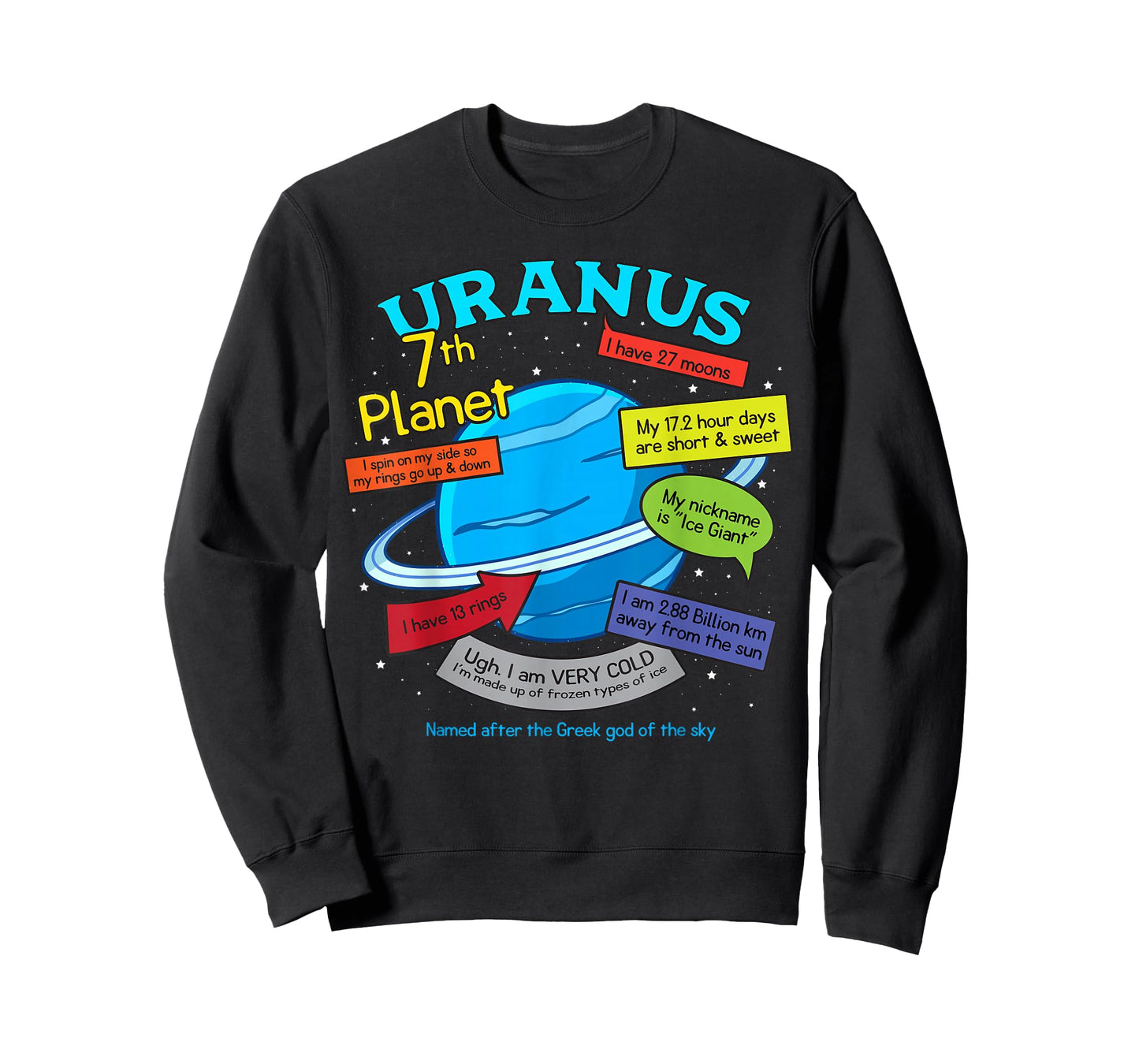 Teaching, learning, about space - Uranus, plan T-Shirt
