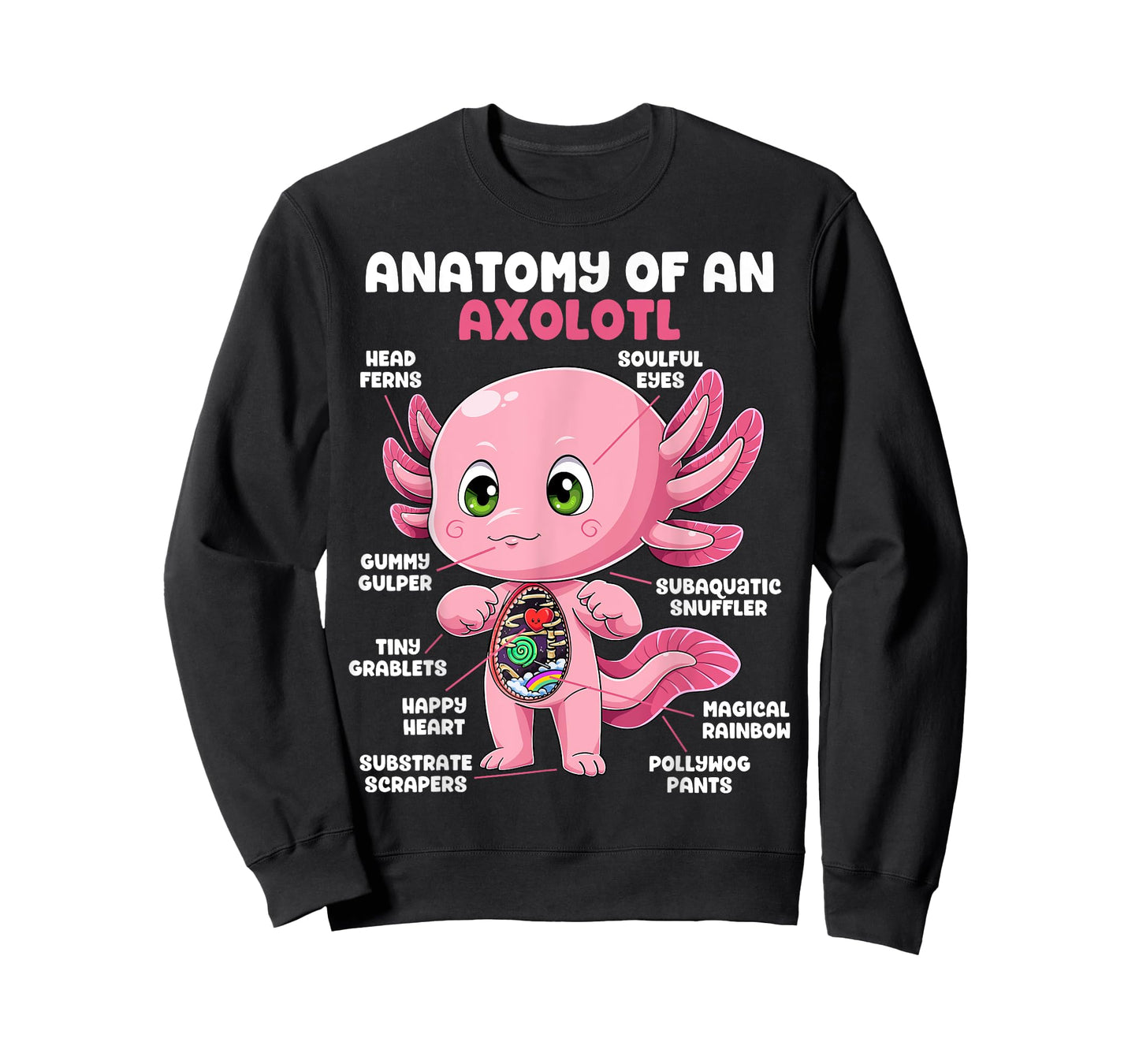 Axolotl Anatomy Shirt Anatomy of an Axolotl Biology Science T-Shirt