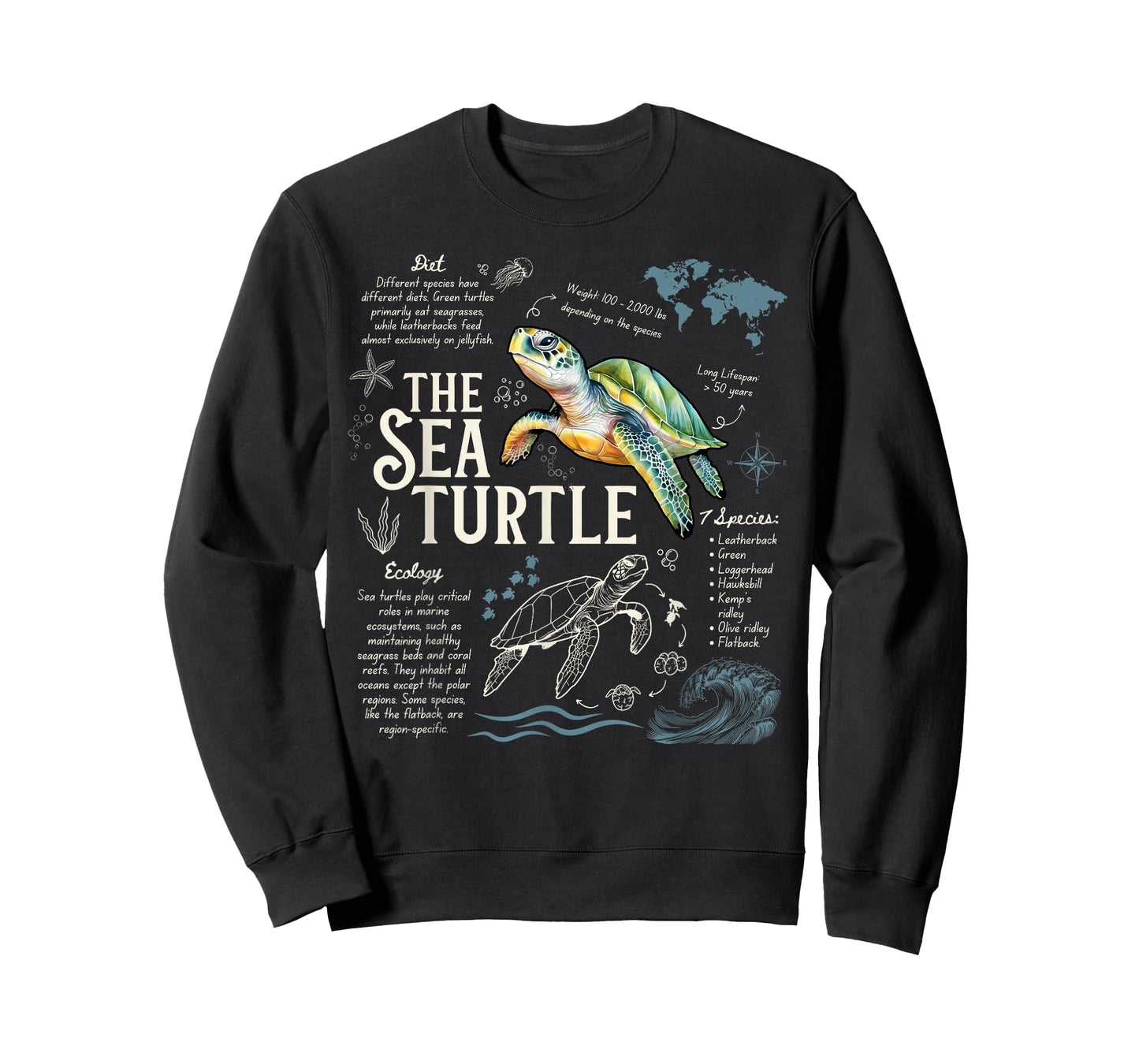 Sea Turtle Biology Facts Ocean Conservation Marine Turtle T-Shirt
