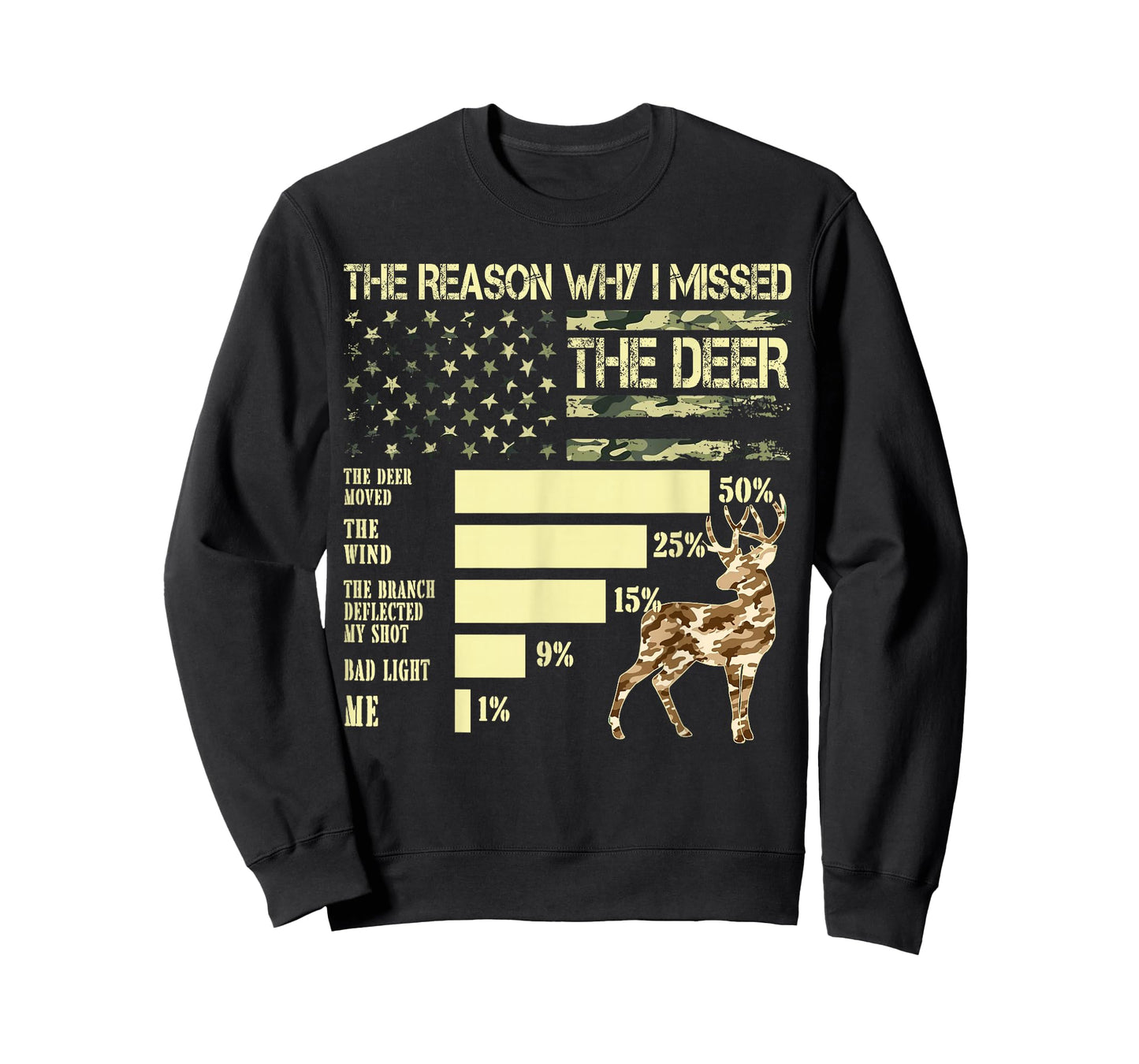 Camo USA Flag Hunter Reasons Why I Missed The Deer Hunting T-Shirt