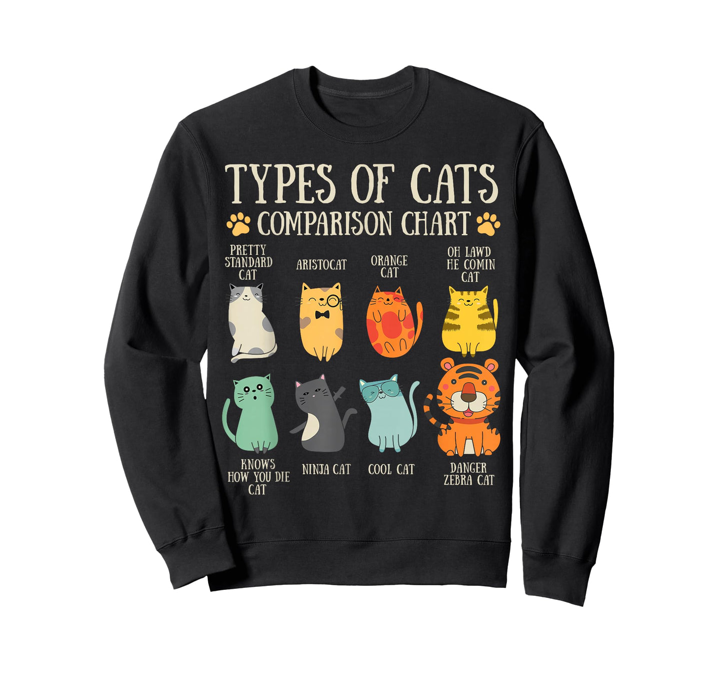 Types Of Cats Cat Lover Pet Owner Funny Comparison Chart T-Shirt