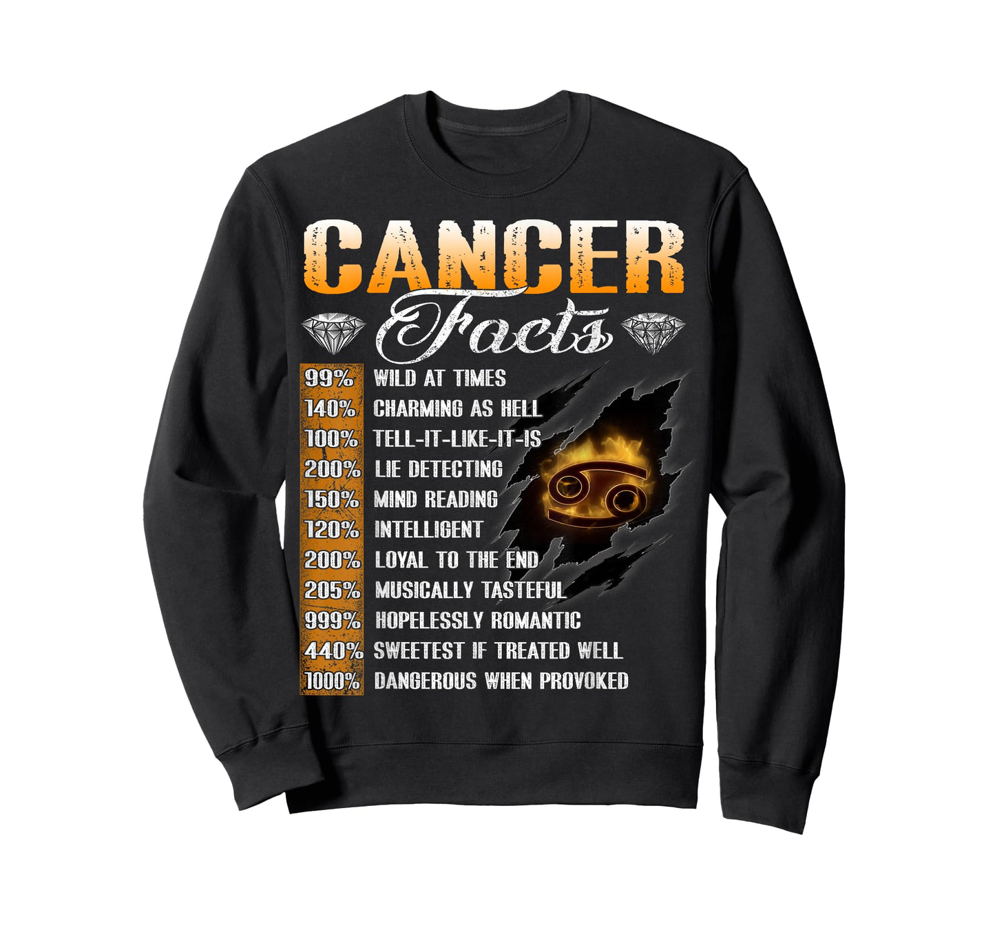 Cancer Facts Funny Zodiac Signs Birthday Gifts For Men Girls T-Shirt