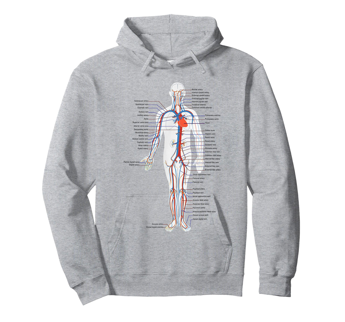 Circulatory System Anatomy Chart Arteries Veins T-Shirt