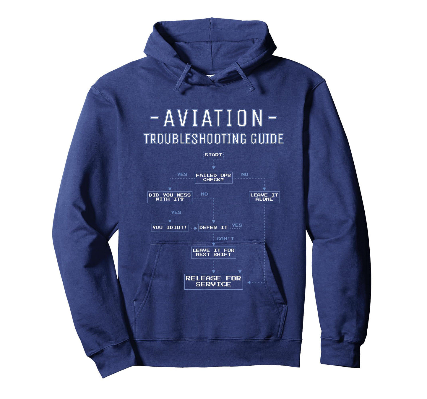 Aviation Troubleshooting Guide - Funny Air Mechanics T-Shirt