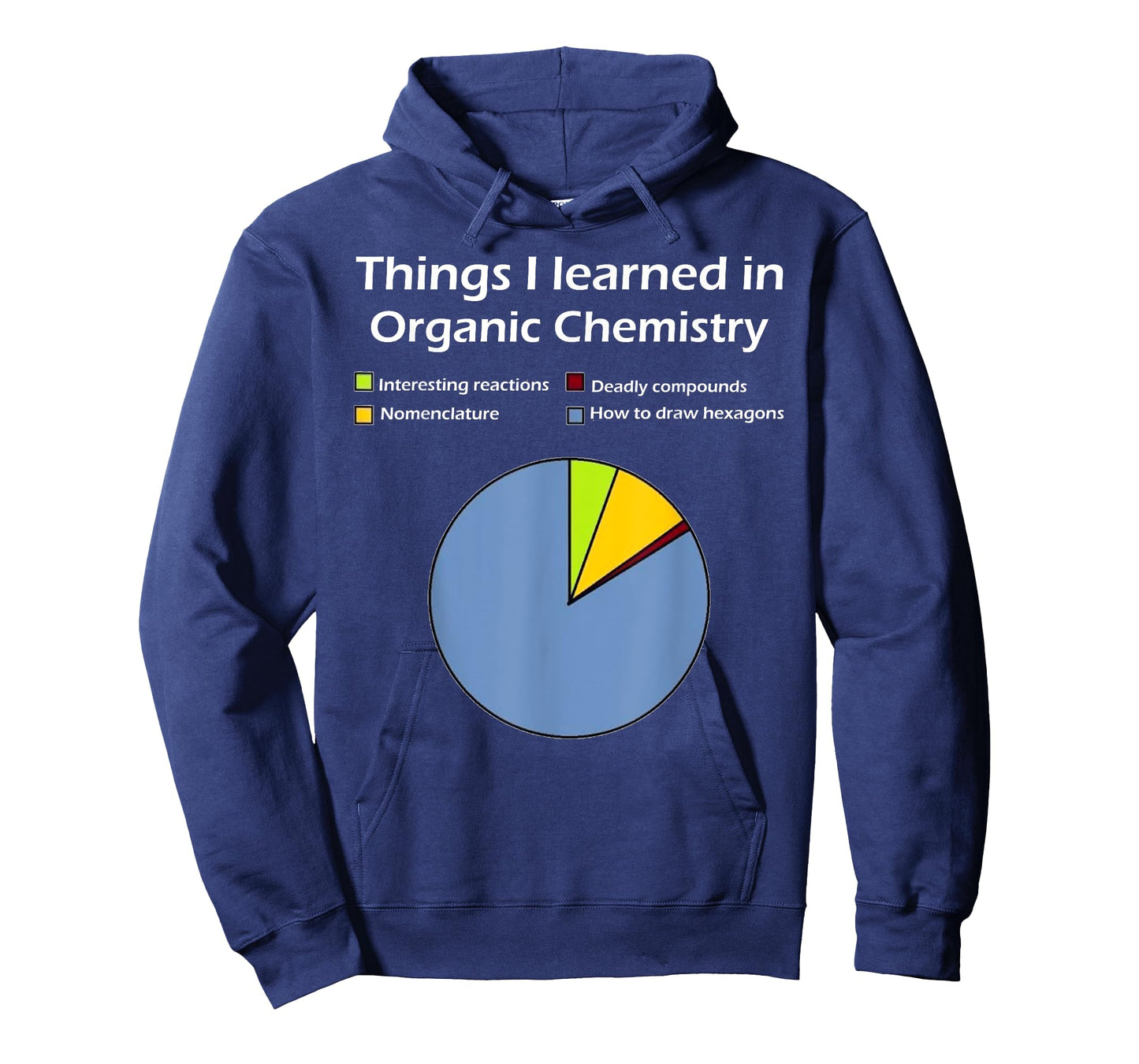 Funny Organic Chemistry Pun T Shirt for Women Men Chemist T-Shirt