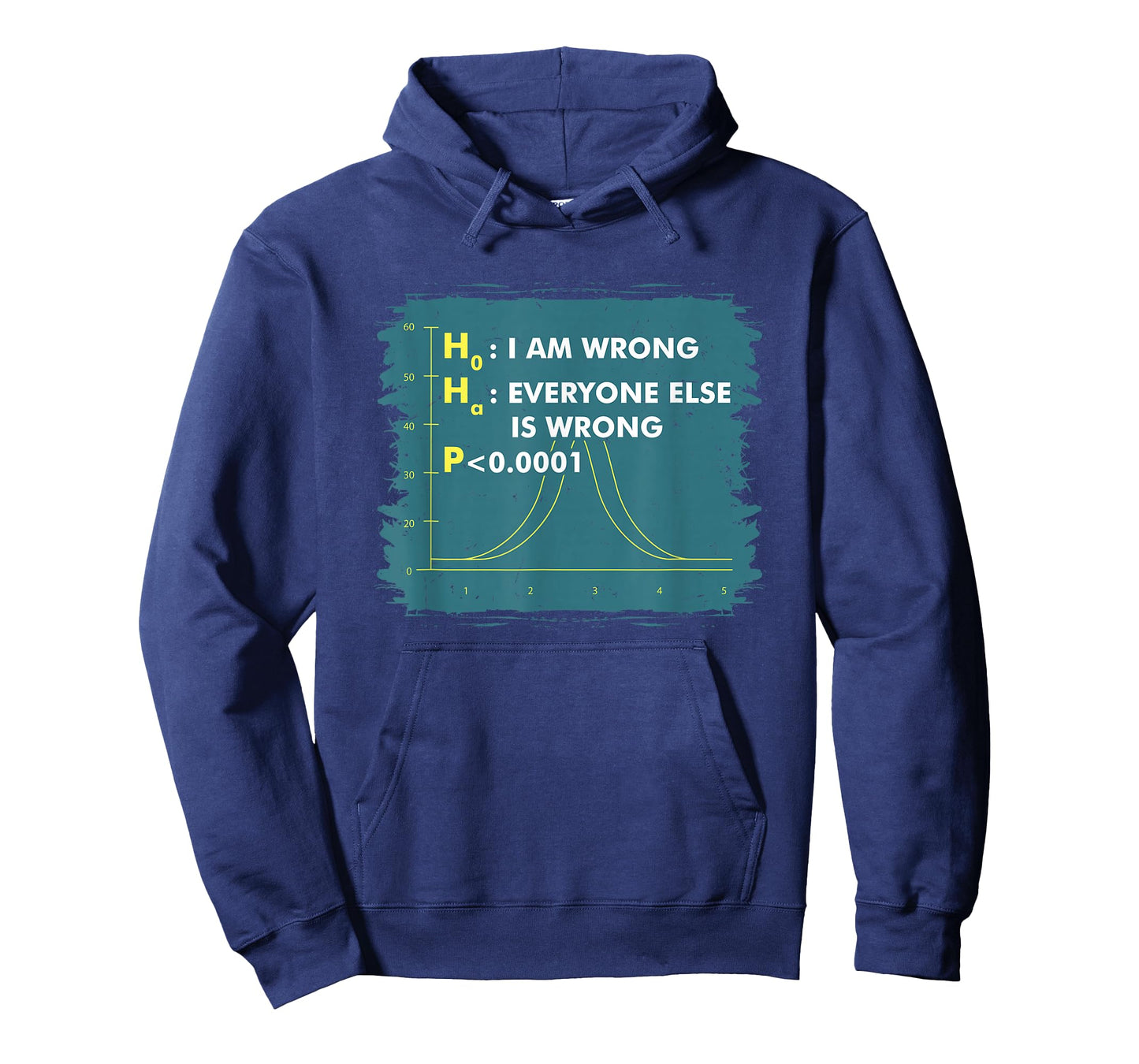 Funny Statistics T-Shirts I Math Geek I Im Wrong Stats Gift T-Shirt