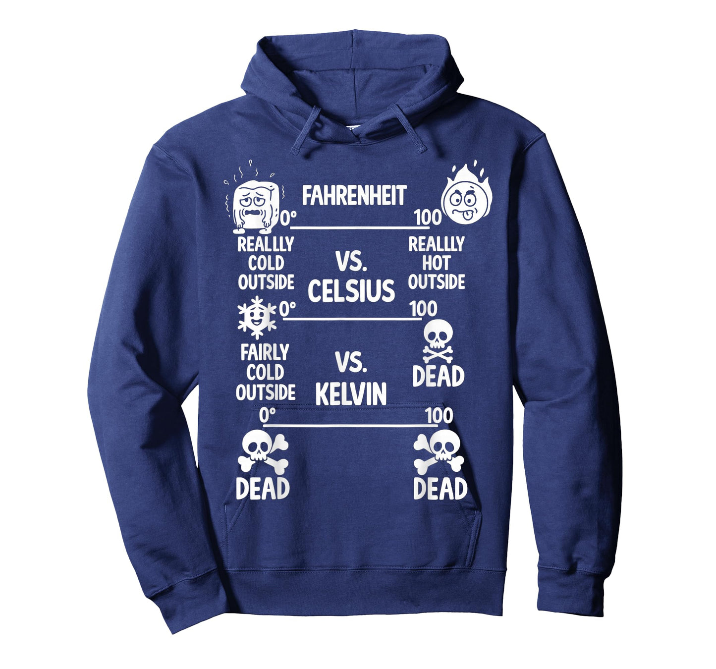 Science Humor Chemistry Thermodynamics Joke Funny Science T-Shirt