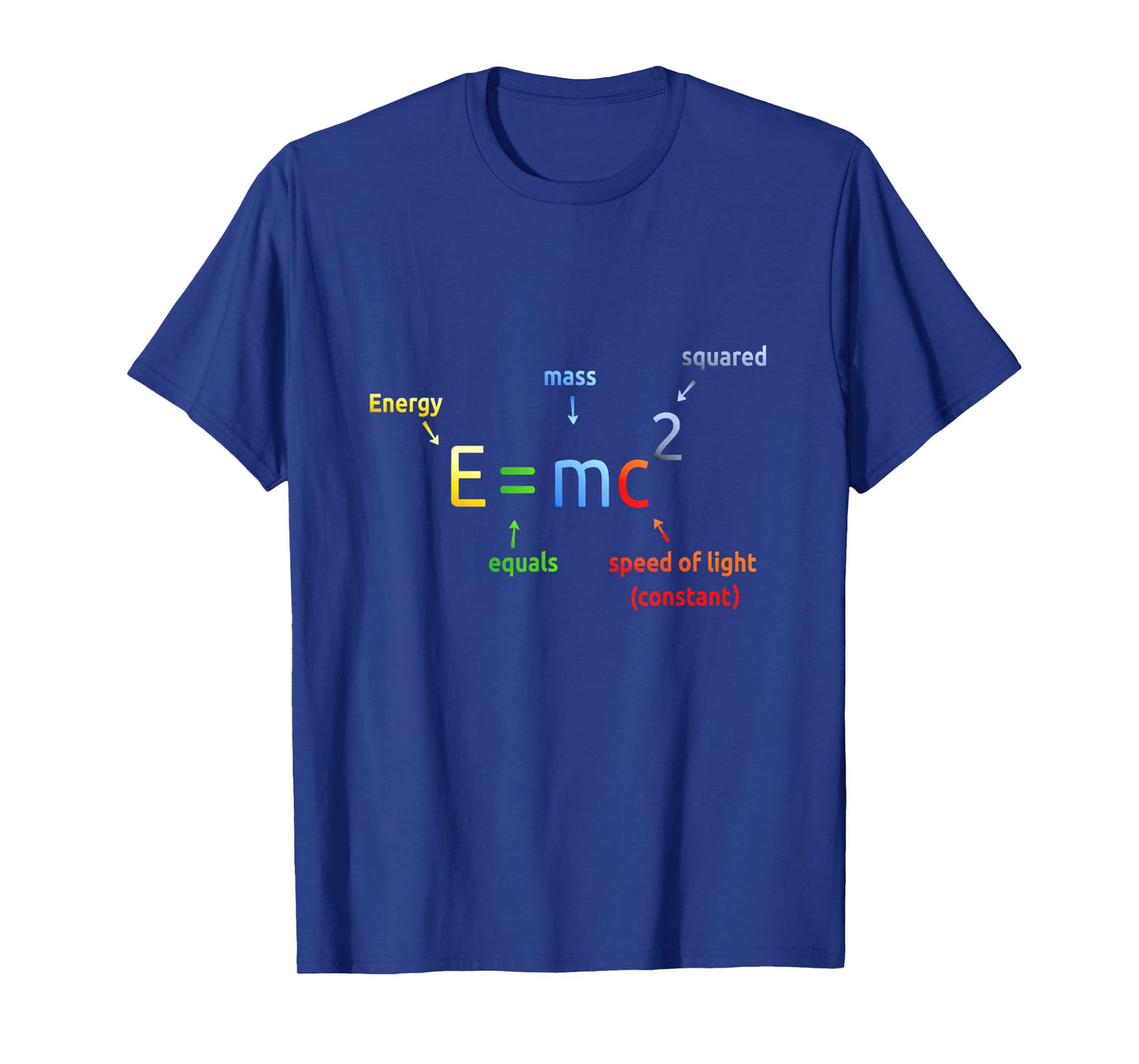 E Equals M C Squared E=MC2 Science Equation T-Shirt