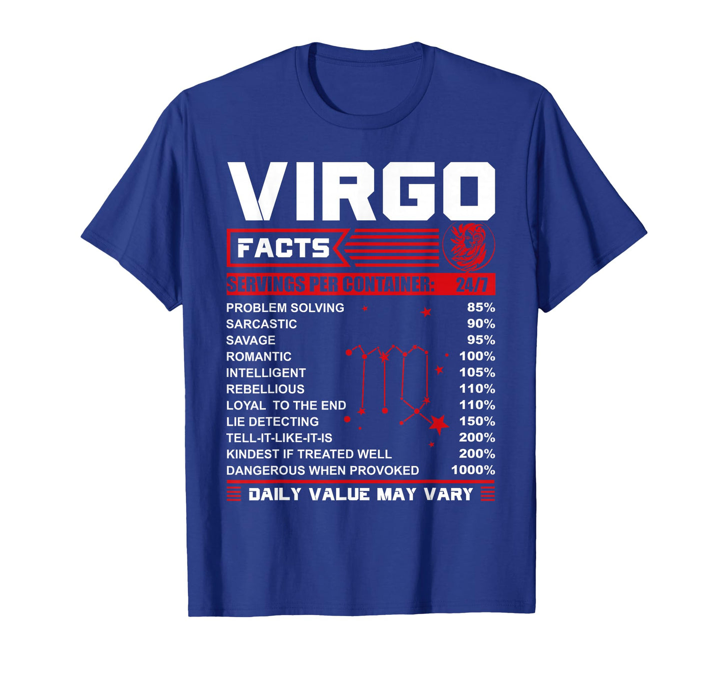 Birthday Gifts - Virgo Facts T-Shirt T-Shirt