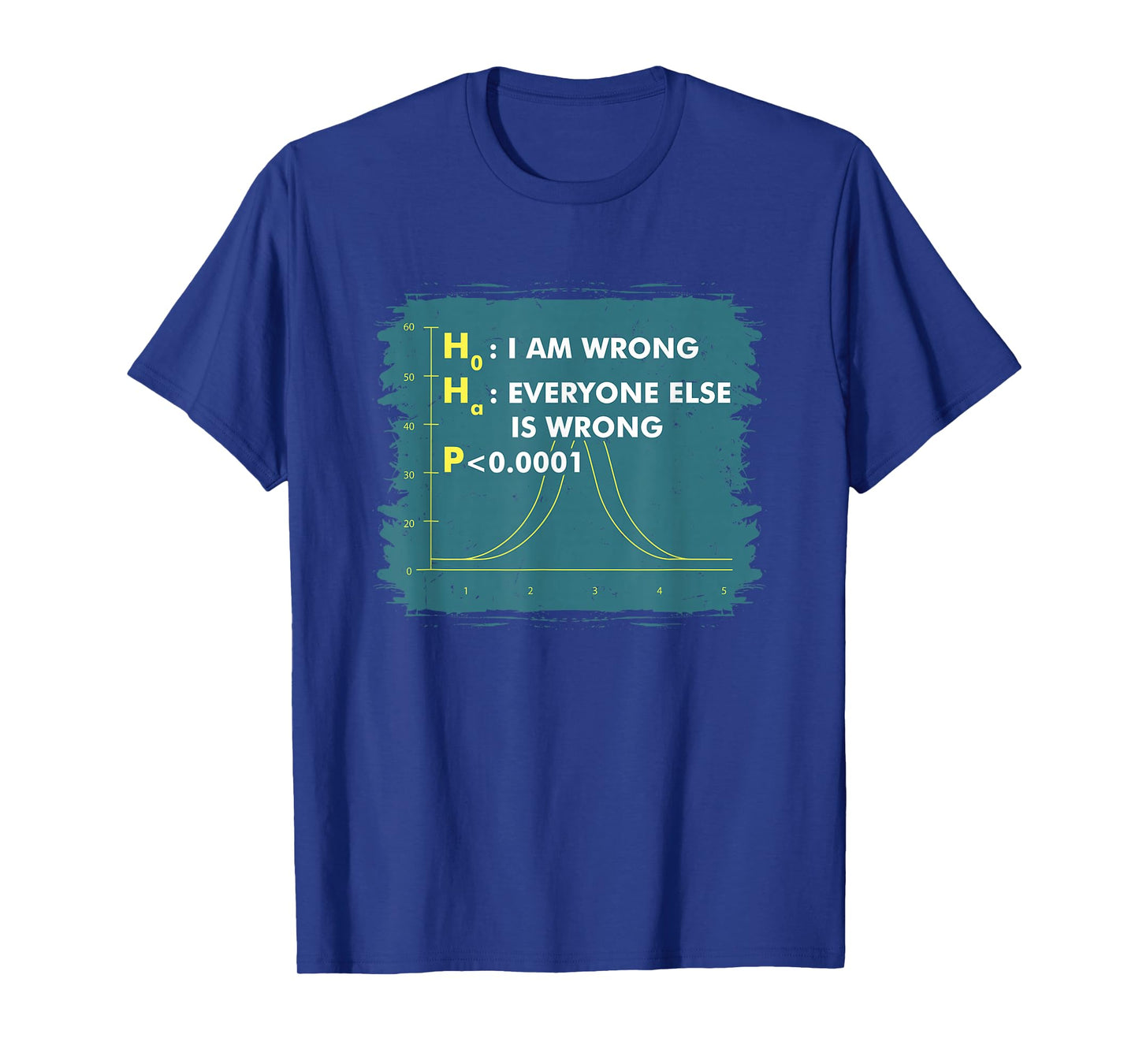 Funny Statistics T-Shirts I Math Geek I Im Wrong Stats Gift T-Shirt