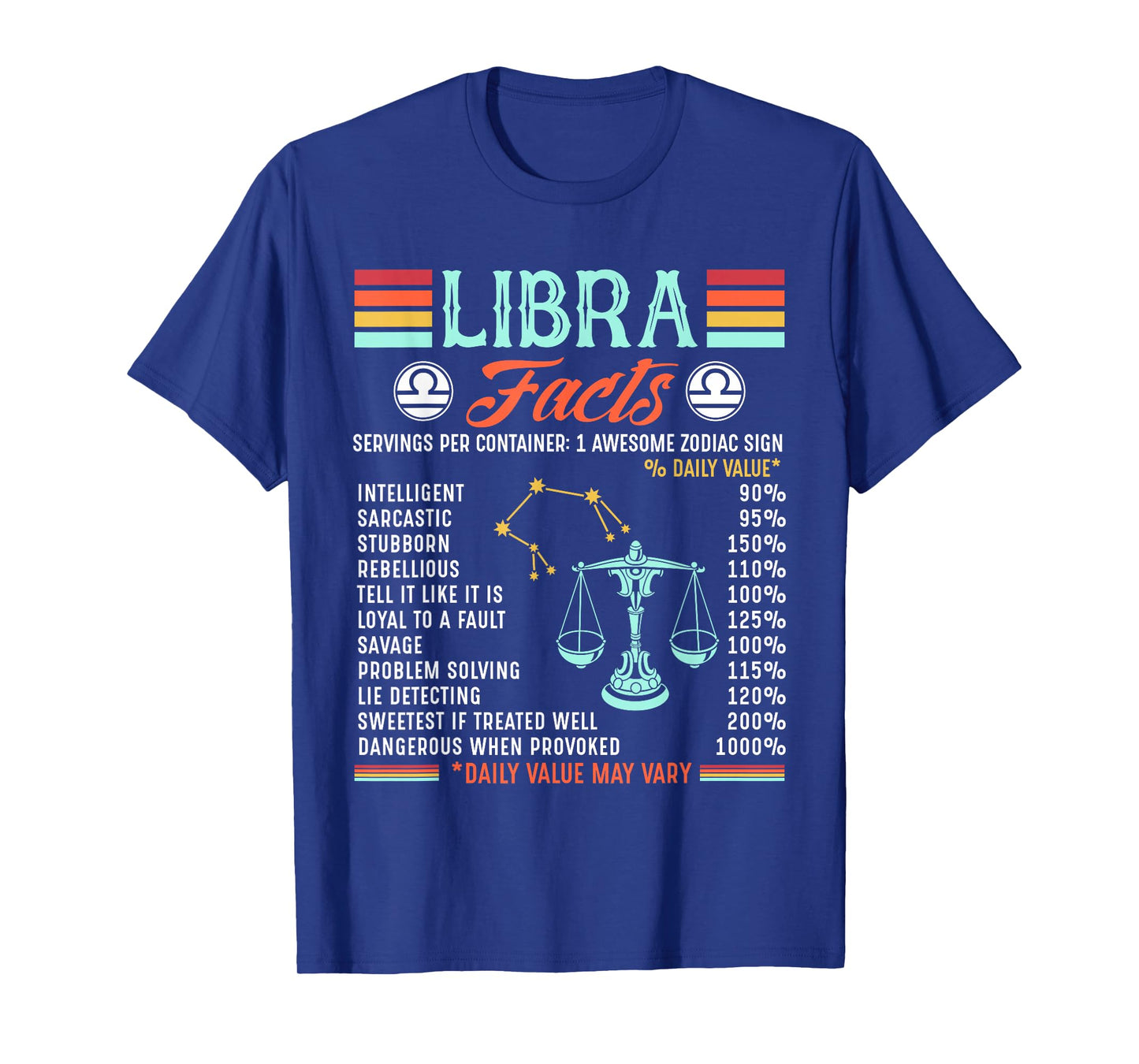 Zodiac Symbol Libra Facts Horoscope Astrology Sign T-Shirt