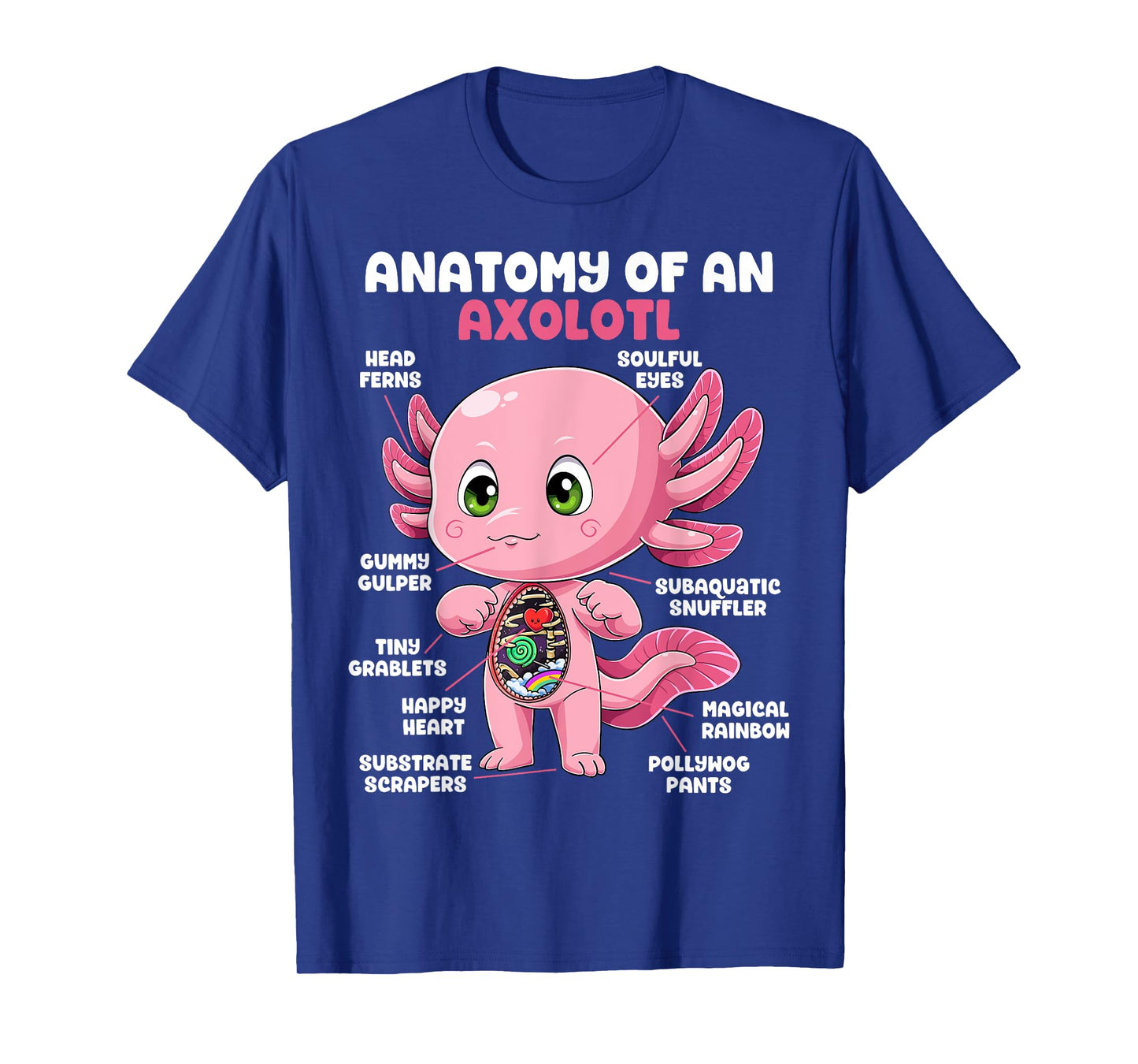 Axolotl Anatomy Shirt Anatomy of an Axolotl Biology Science T-Shirt