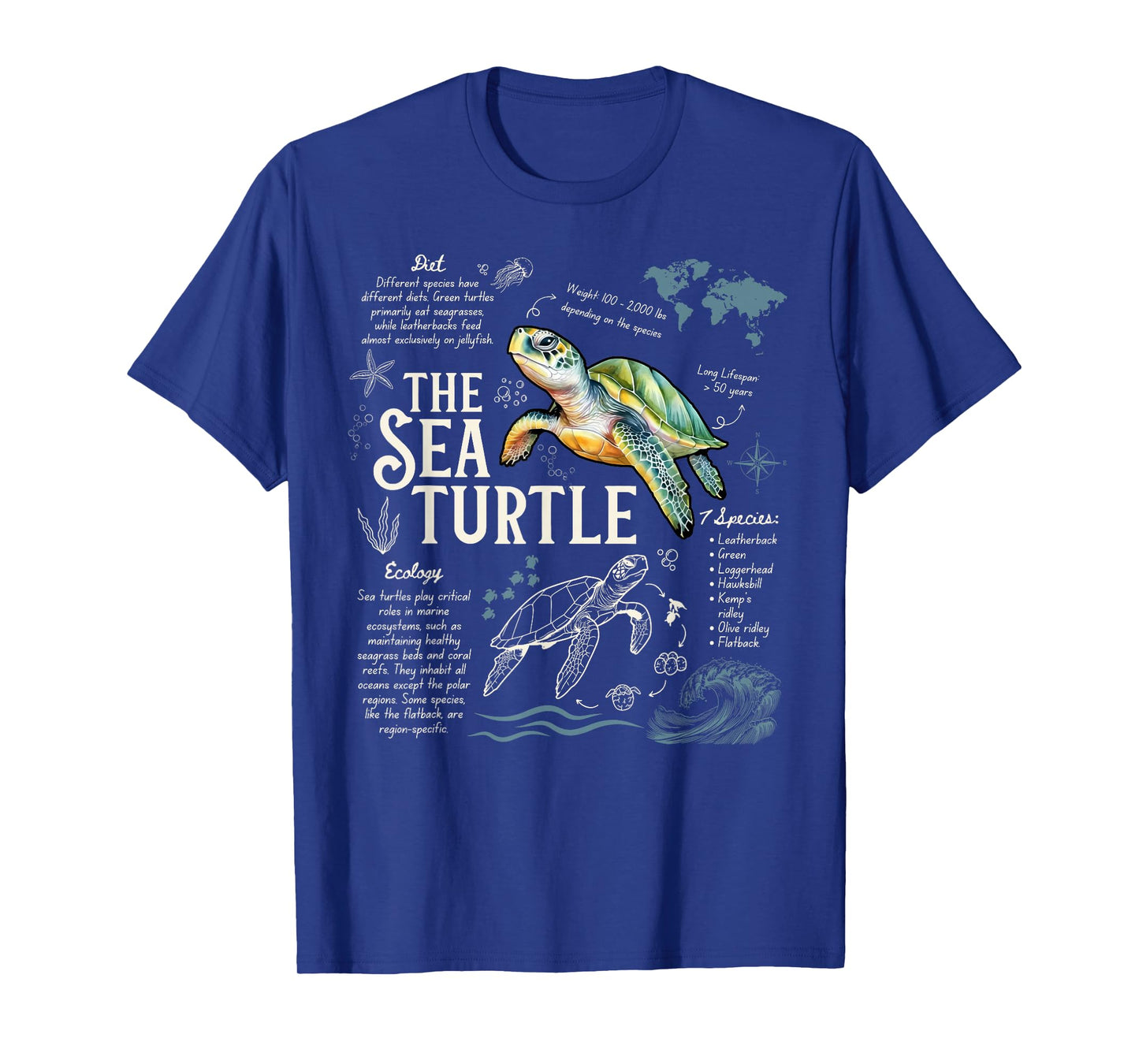 Sea Turtle Biology Facts Ocean Conservation Marine Turtle T-Shirt