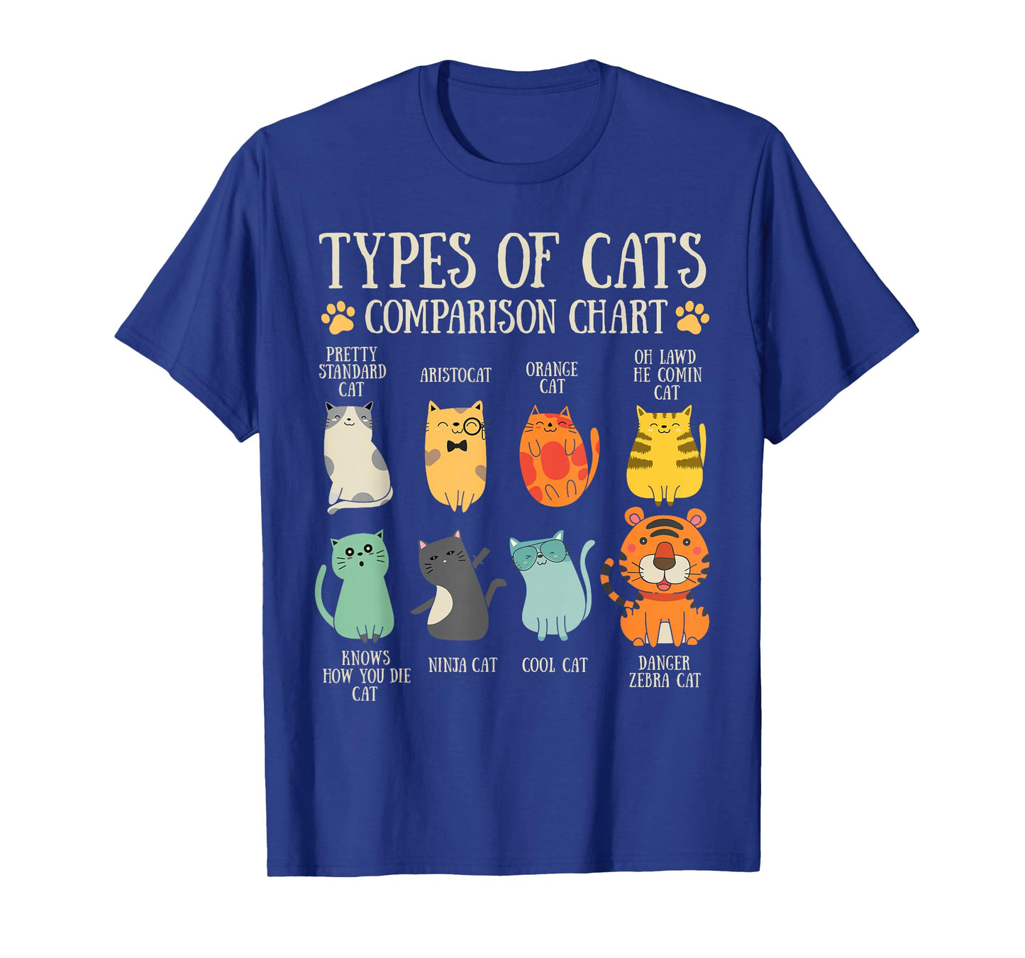 Types Of Cats Cat Lover Pet Owner Funny Comparison Chart T-Shirt