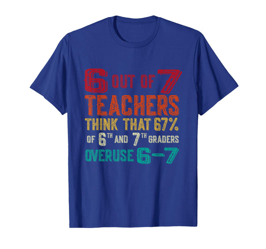 6 Out of 7 Teachers Think That 67% of 6th and 7th Graders T-Shirt
