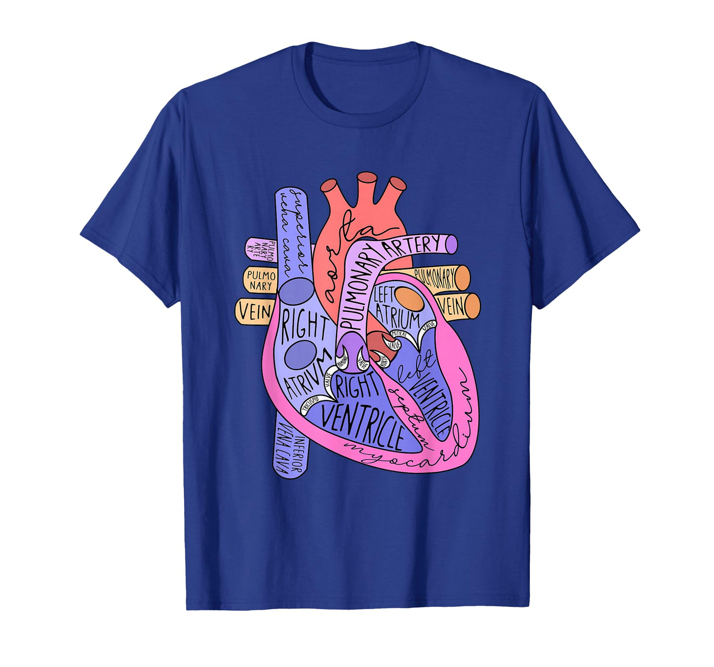 Anatomical Heart CVICU Cardiac Nurse Anatomy Cardiology T-Shirt