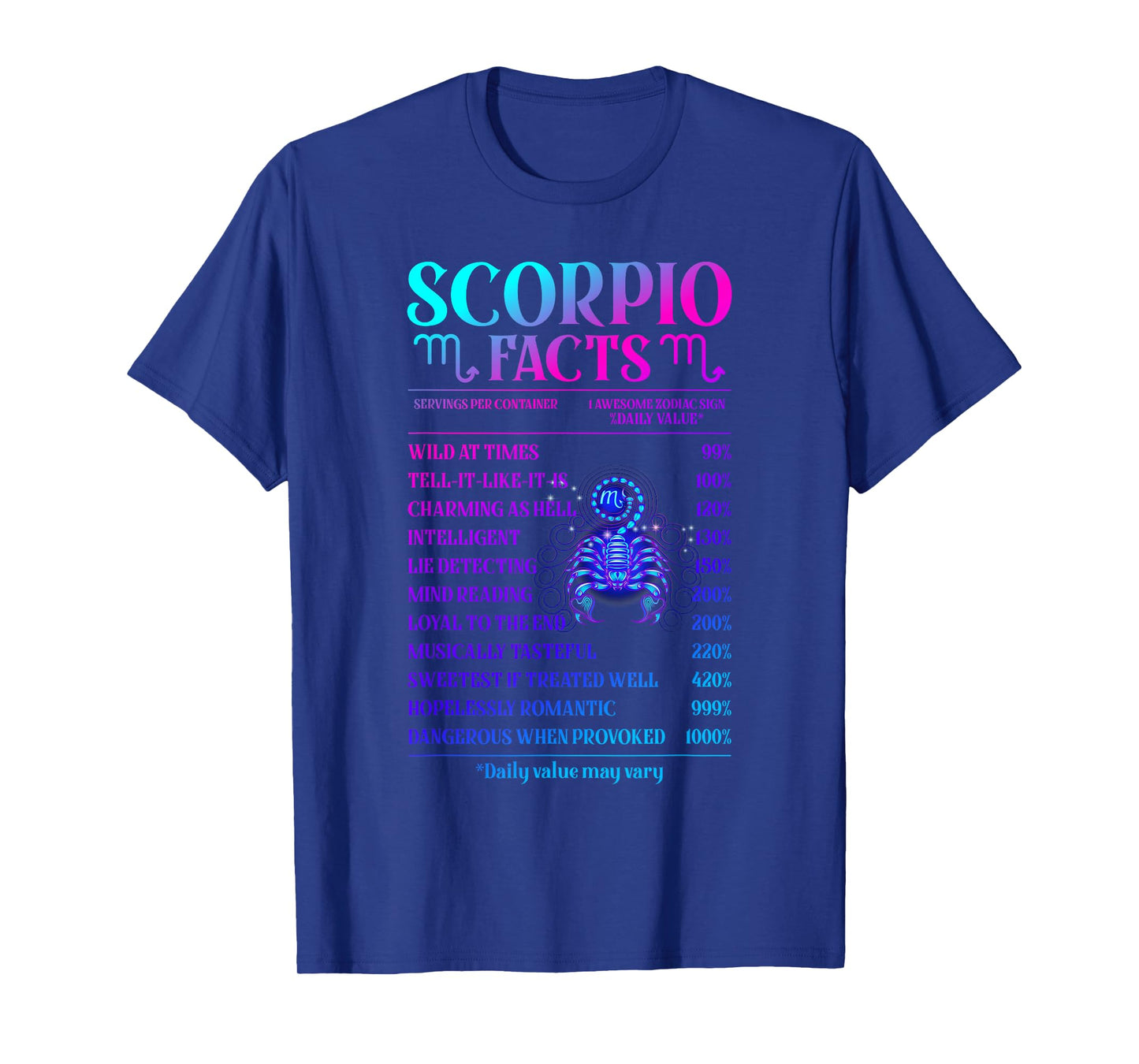 Funny Scorpio Facts Zodiac November Birthday Gift Men Women T-Shirt