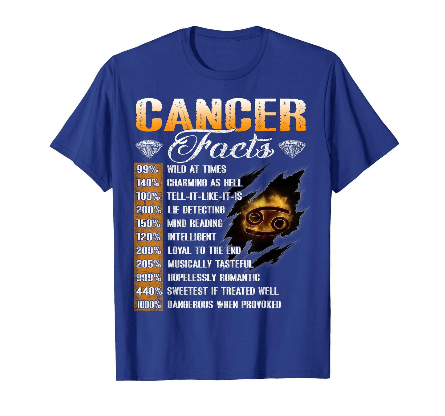 Cancer Facts Funny Zodiac Signs Birthday Gifts For Men Girls T-Shirt