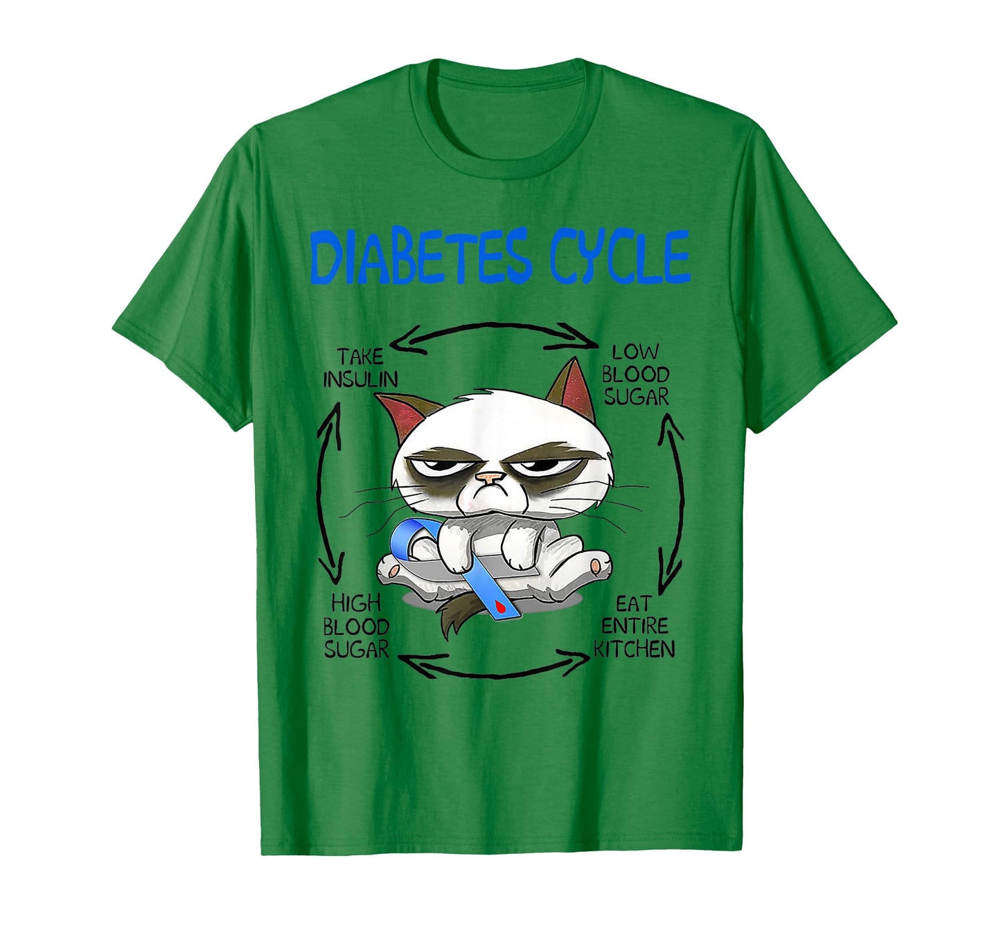 Cat Diabetes Cycle T-Shirt