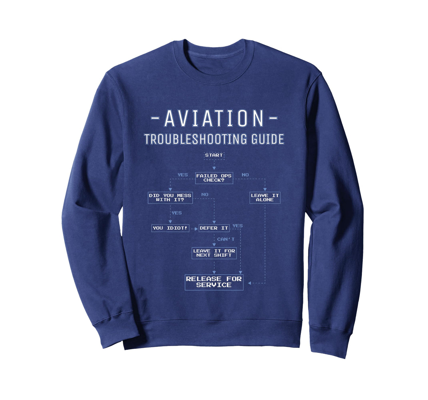 Aviation Troubleshooting Guide - Funny Air Mechanics T-Shirt