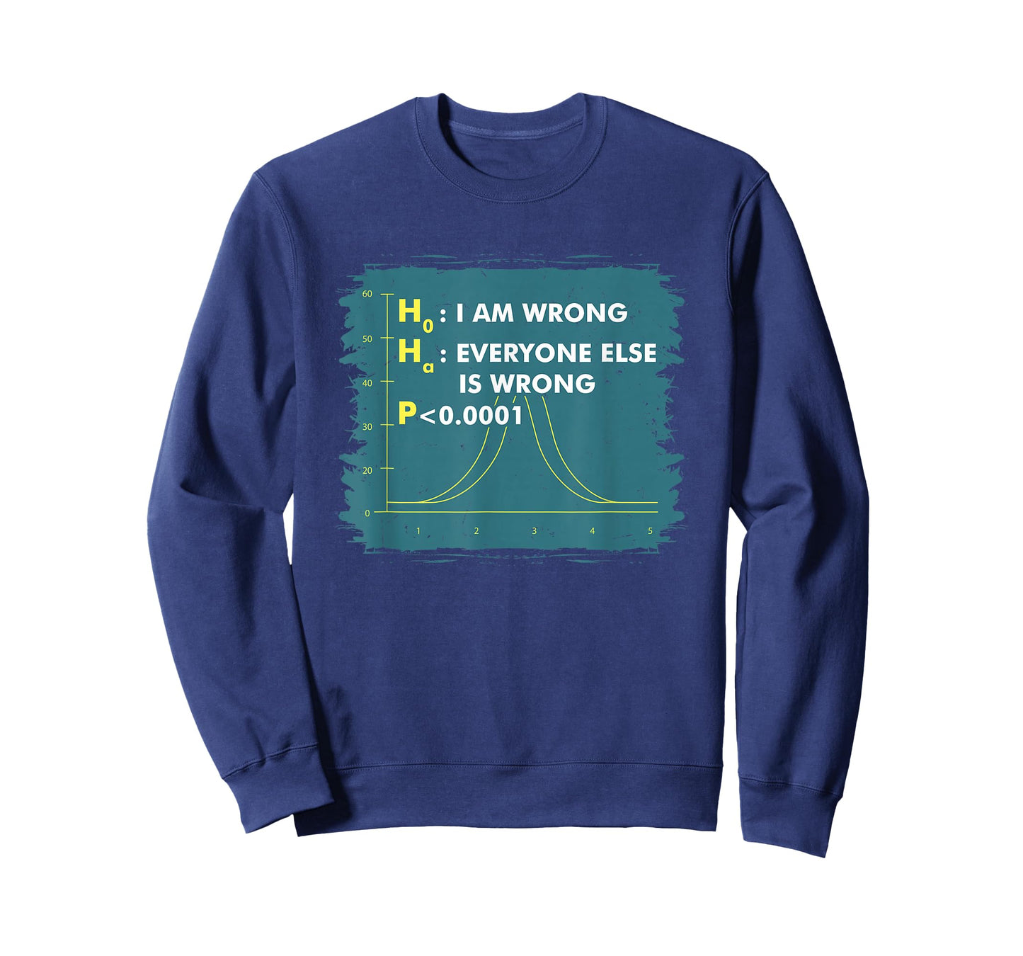 Funny Statistics T-Shirts I Math Geek I Im Wrong Stats Gift T-Shirt