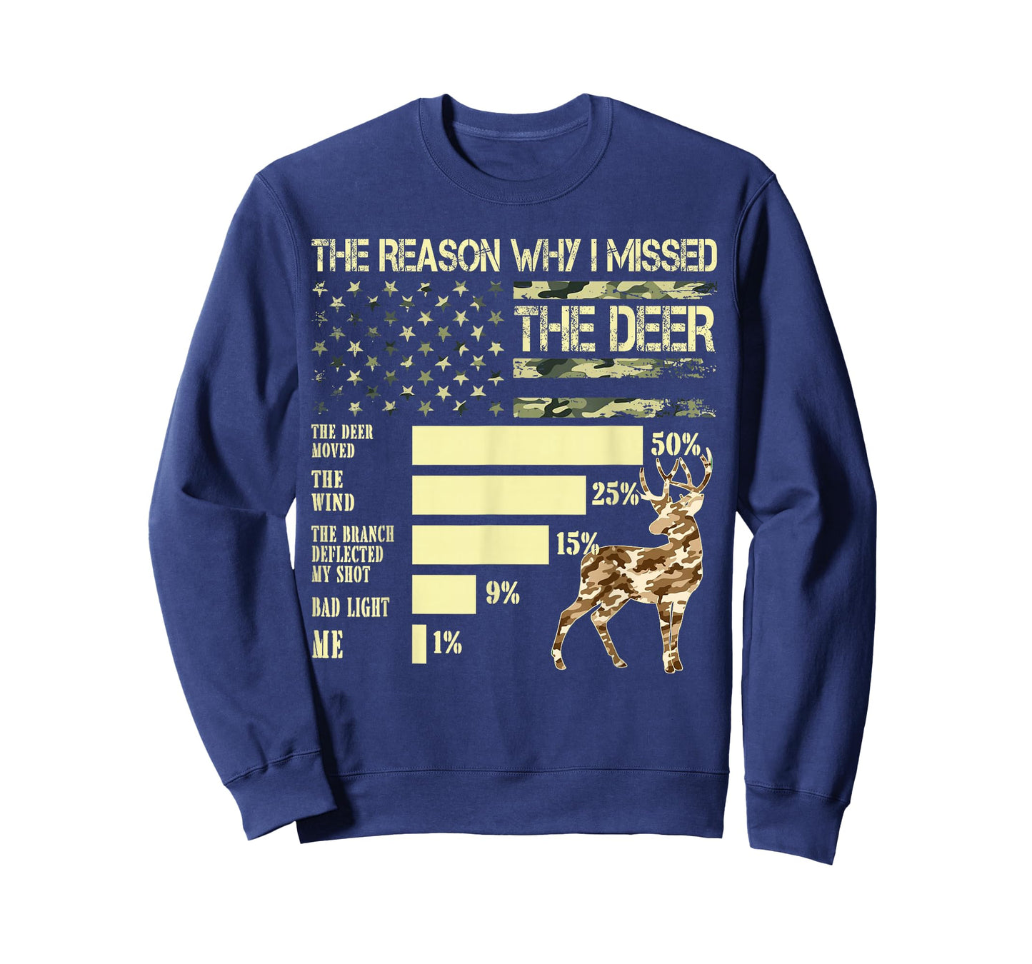 Camo USA Flag Hunter Reasons Why I Missed The Deer Hunting T-Shirt