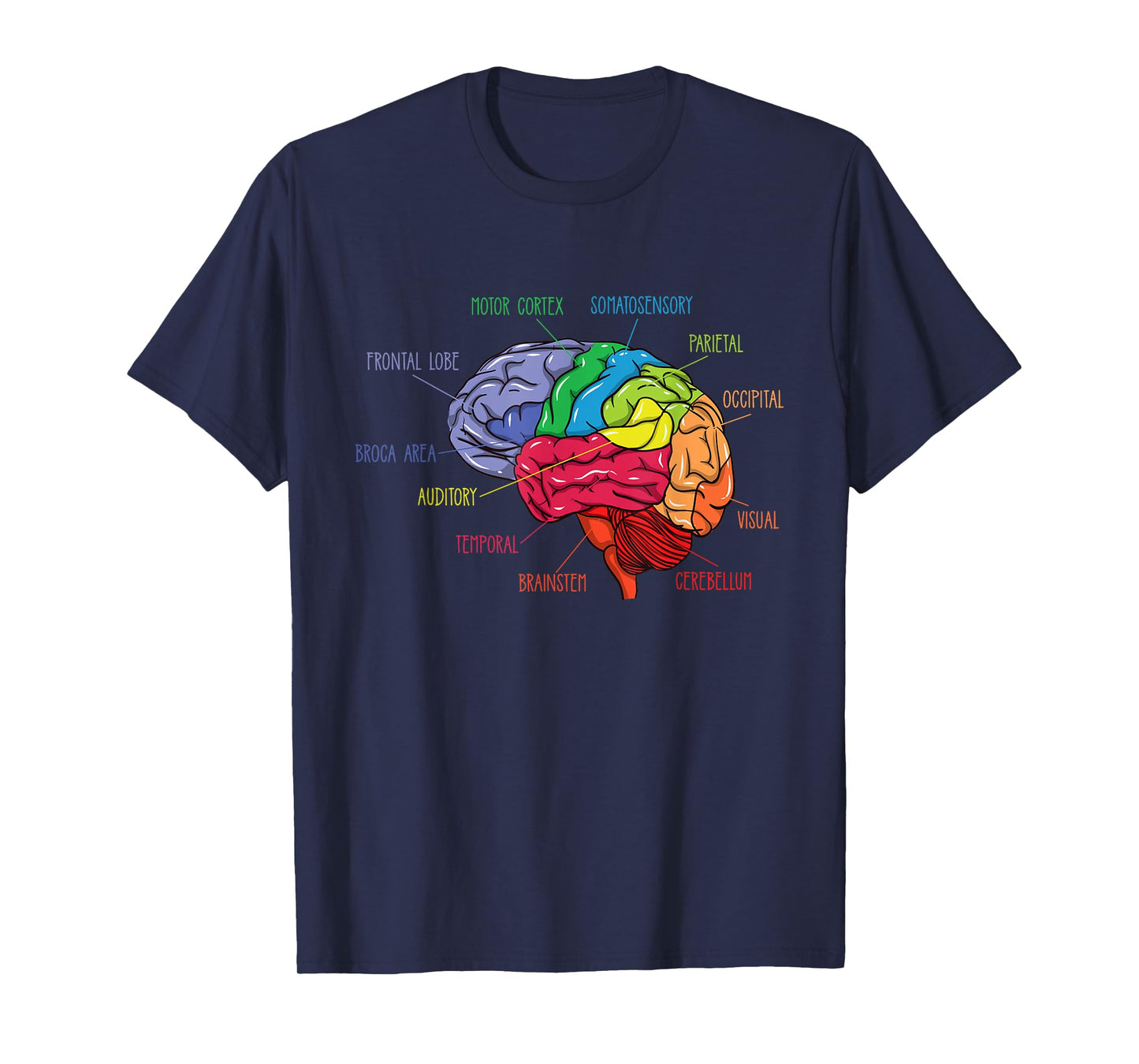 Anatomy Of The Brain Neurologist Gift T-Shirt
