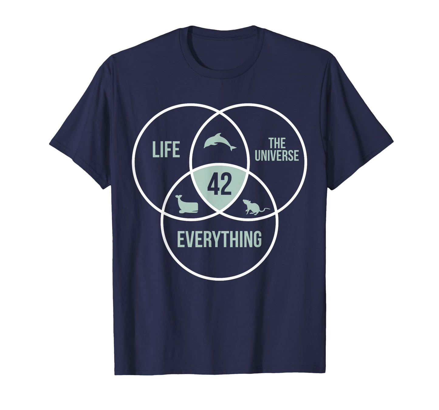 Life The Universe and Everything 42 Answer to Life T-Shirt