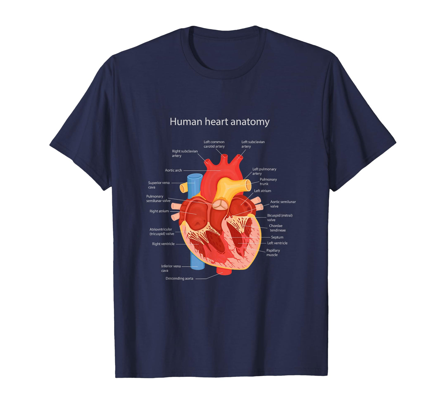 Anatomy of Human Heart for Medic T-Shirt