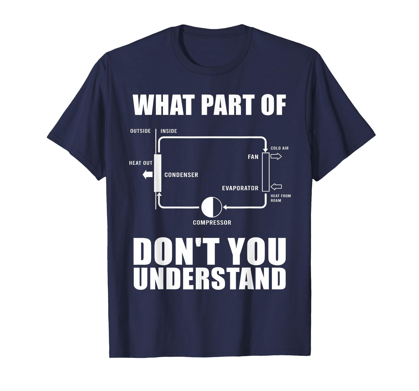 Cool HVAC Design For Men Women Air Conditioning Ventilation T-Shirt