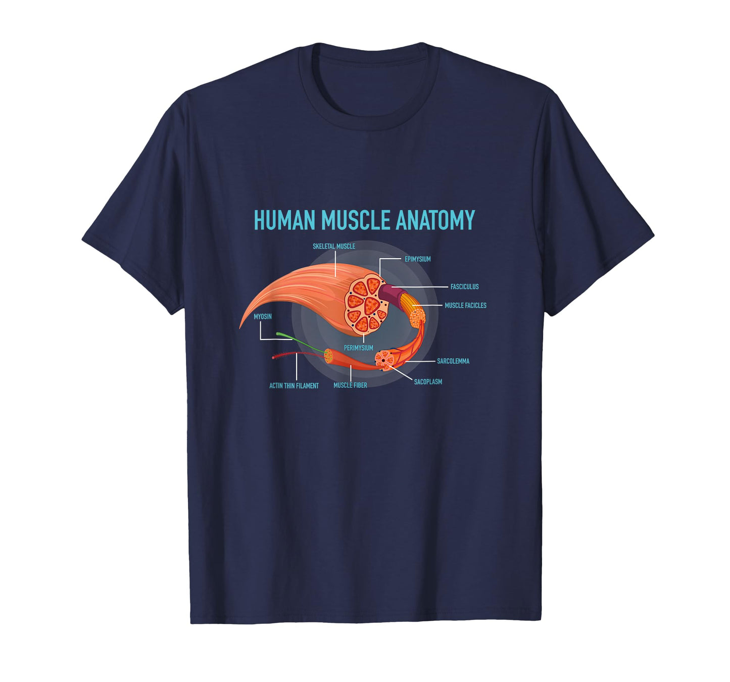 Anatomy of Human Muscle for Medic T-Shirt