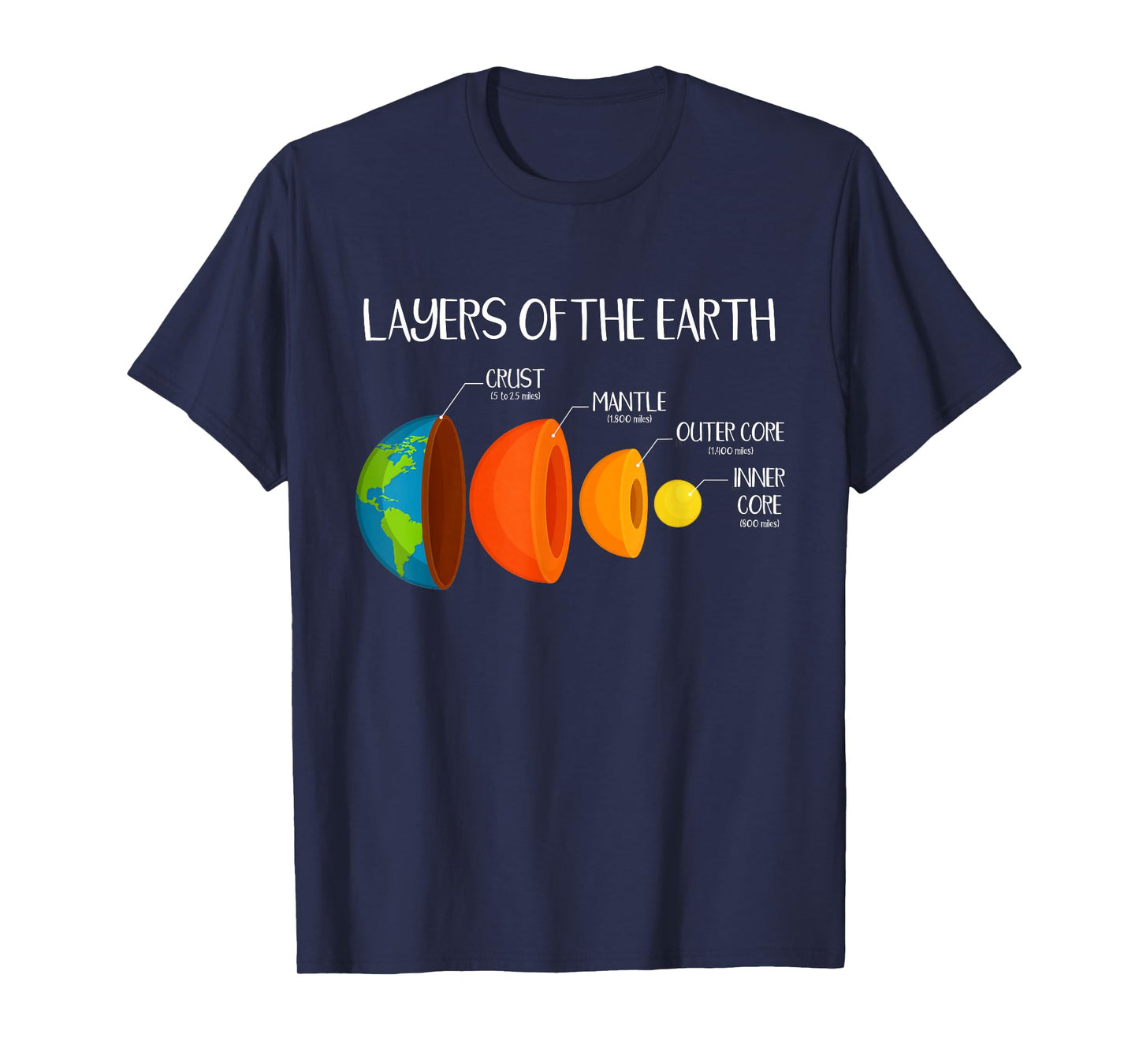 Earth's Crust Layers of The Earth Geology Science Nerd Gift T-Shirt Small