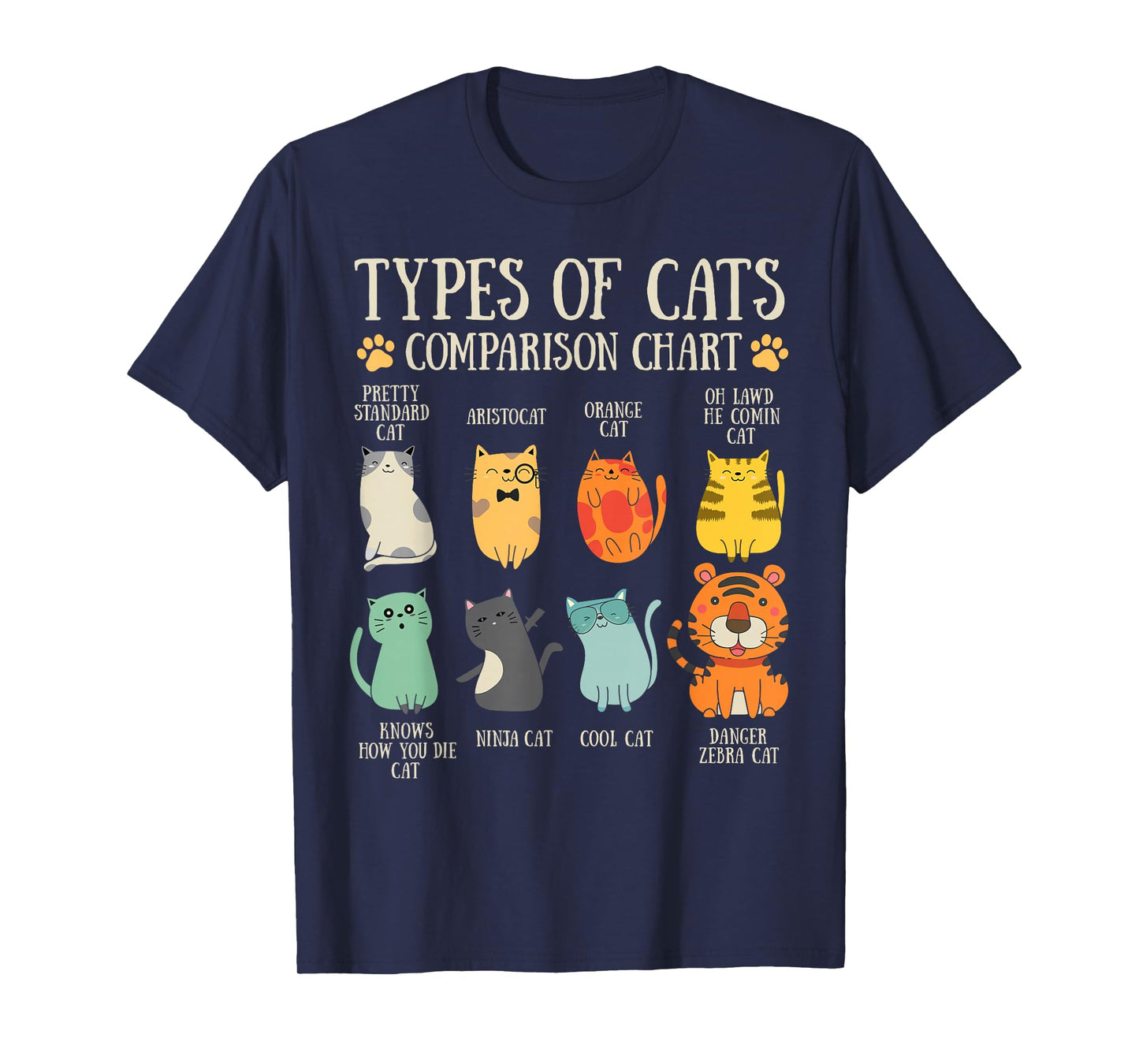 Types Of Cats Cat Lover Pet Owner Funny Comparison Chart T-Shirt
