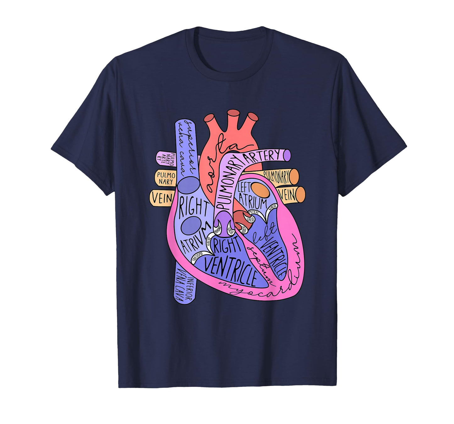 Anatomical Heart CVICU Cardiac Nurse Anatomy Cardiology T-Shirt