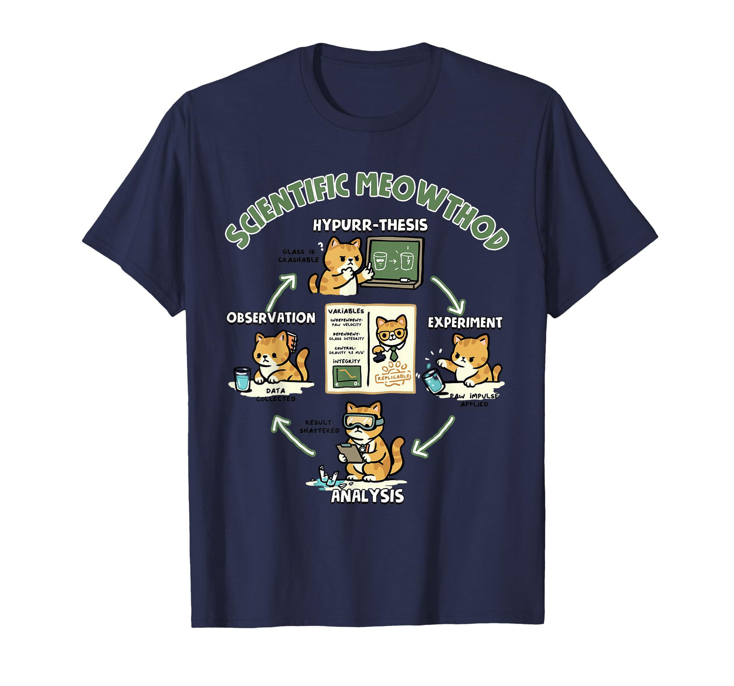 Scientific Meowthod Funny Cat Science Pun Design T-Shirt