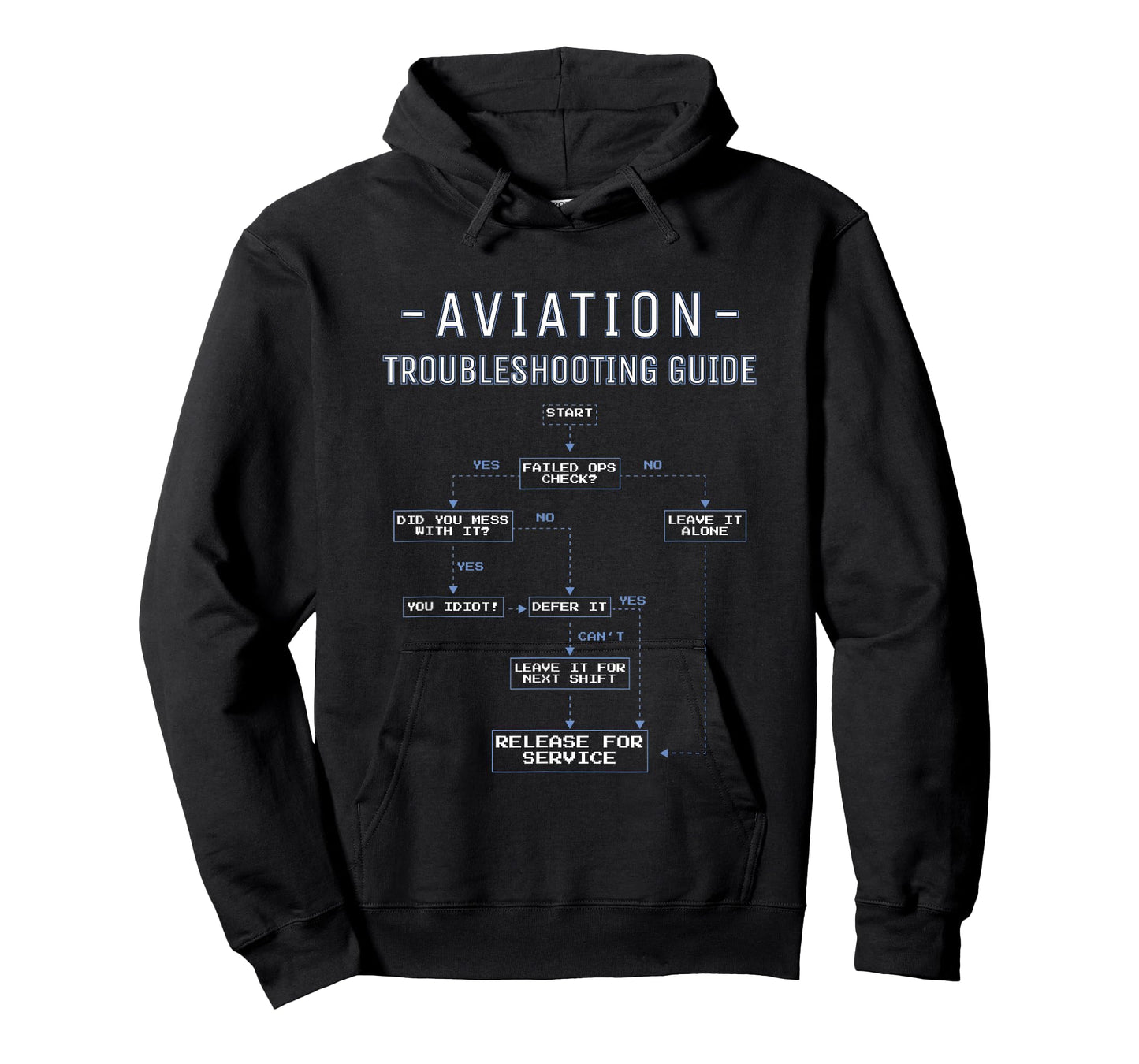 Aviation Troubleshooting Guide - Funny Air Mechanics T-Shirt