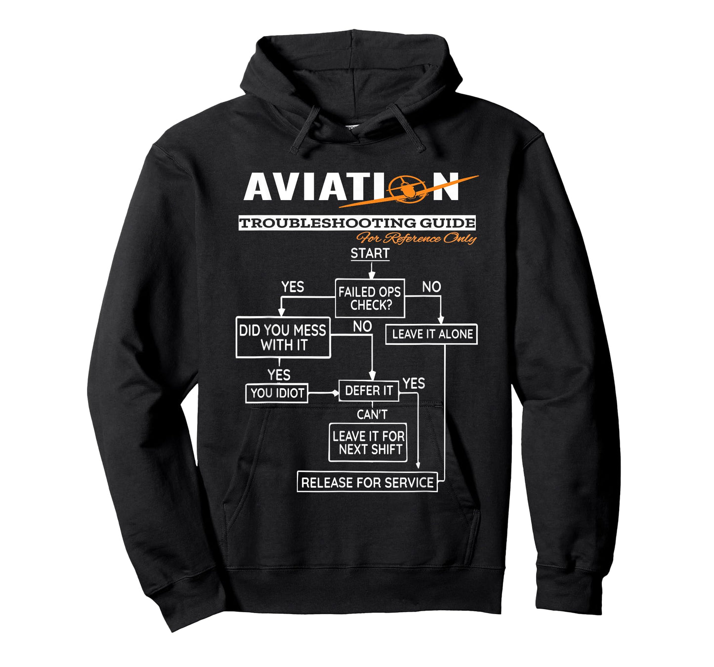 Airplane Pilot T-Shirt Funny Pilot Troubleshooting Guide Tee T-Shirt