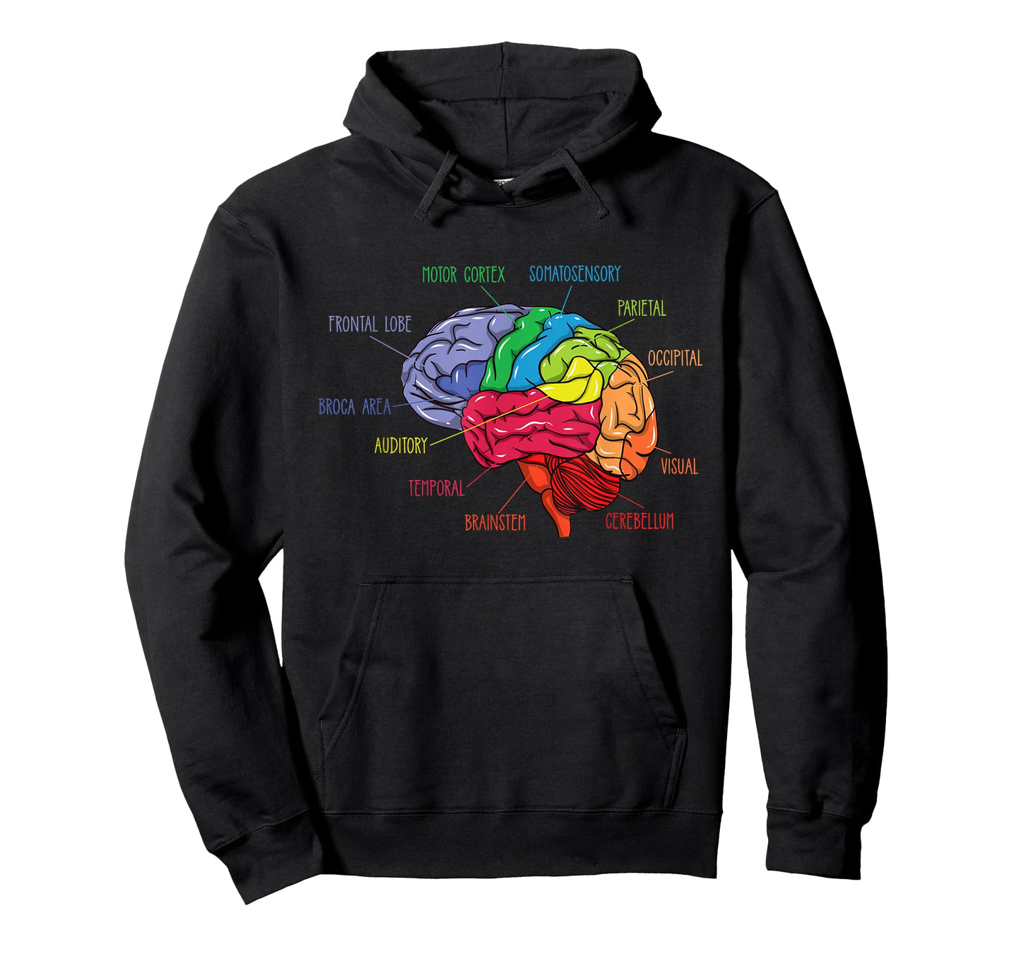Anatomy Of The Brain Neurologist Gift T-Shirt